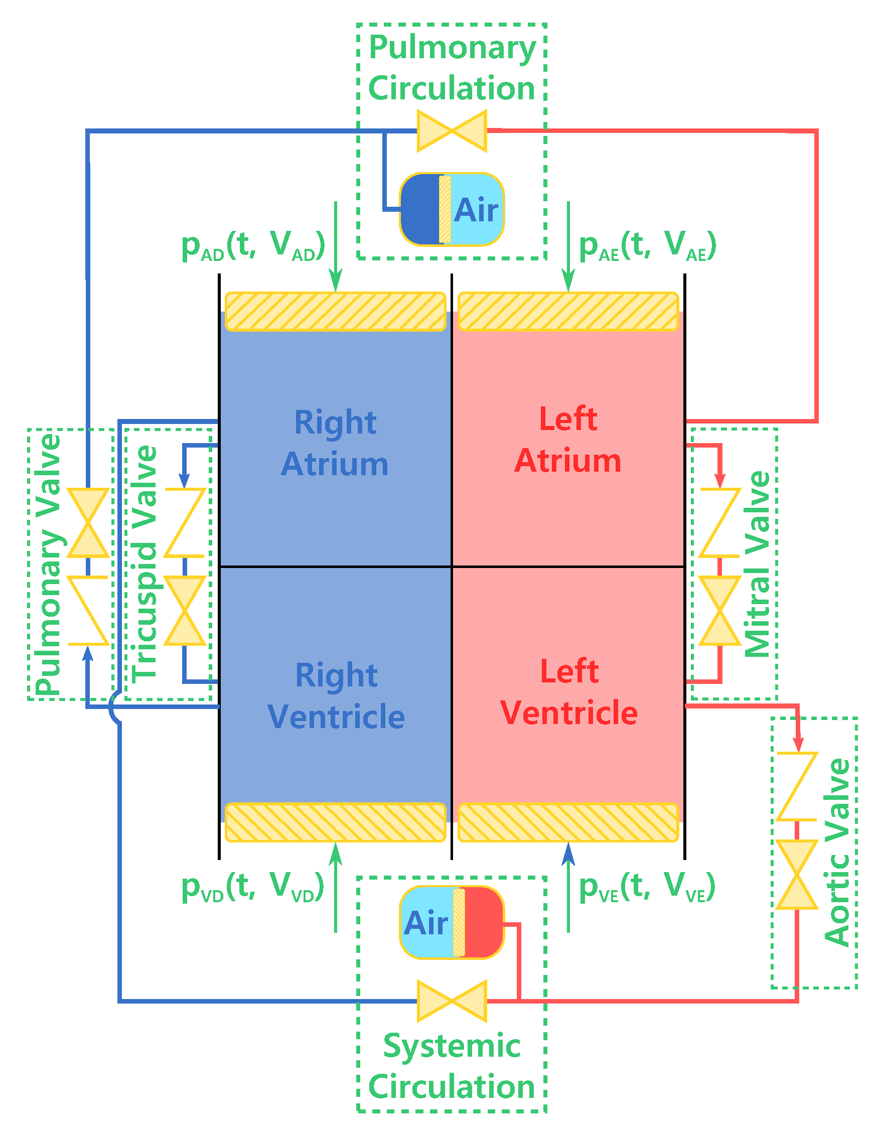 Entropy 21 00563 g001 Entropy 21 00563 g001
