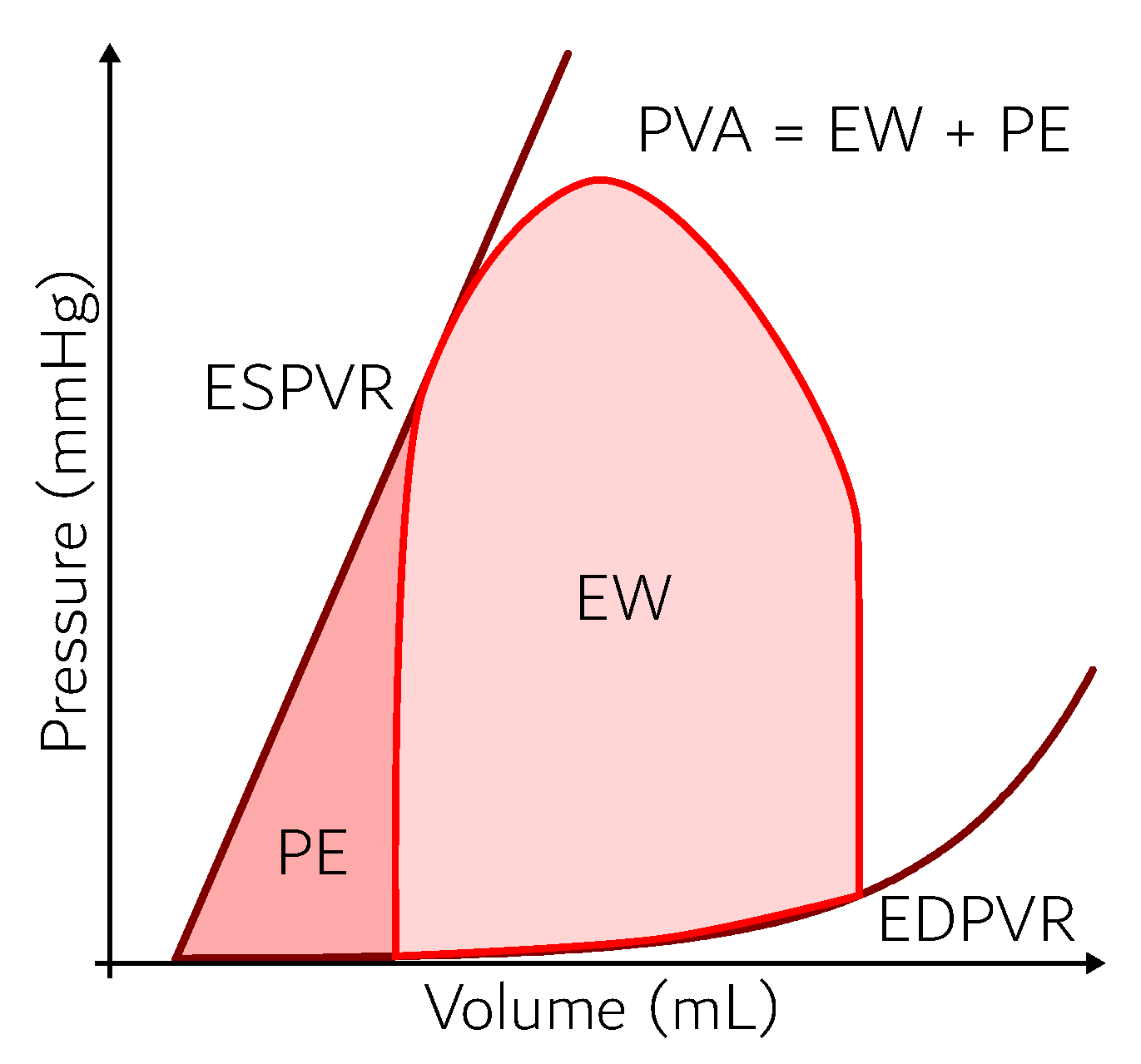 Entropy 21 00563 g002 Entropy 21 00563 g002