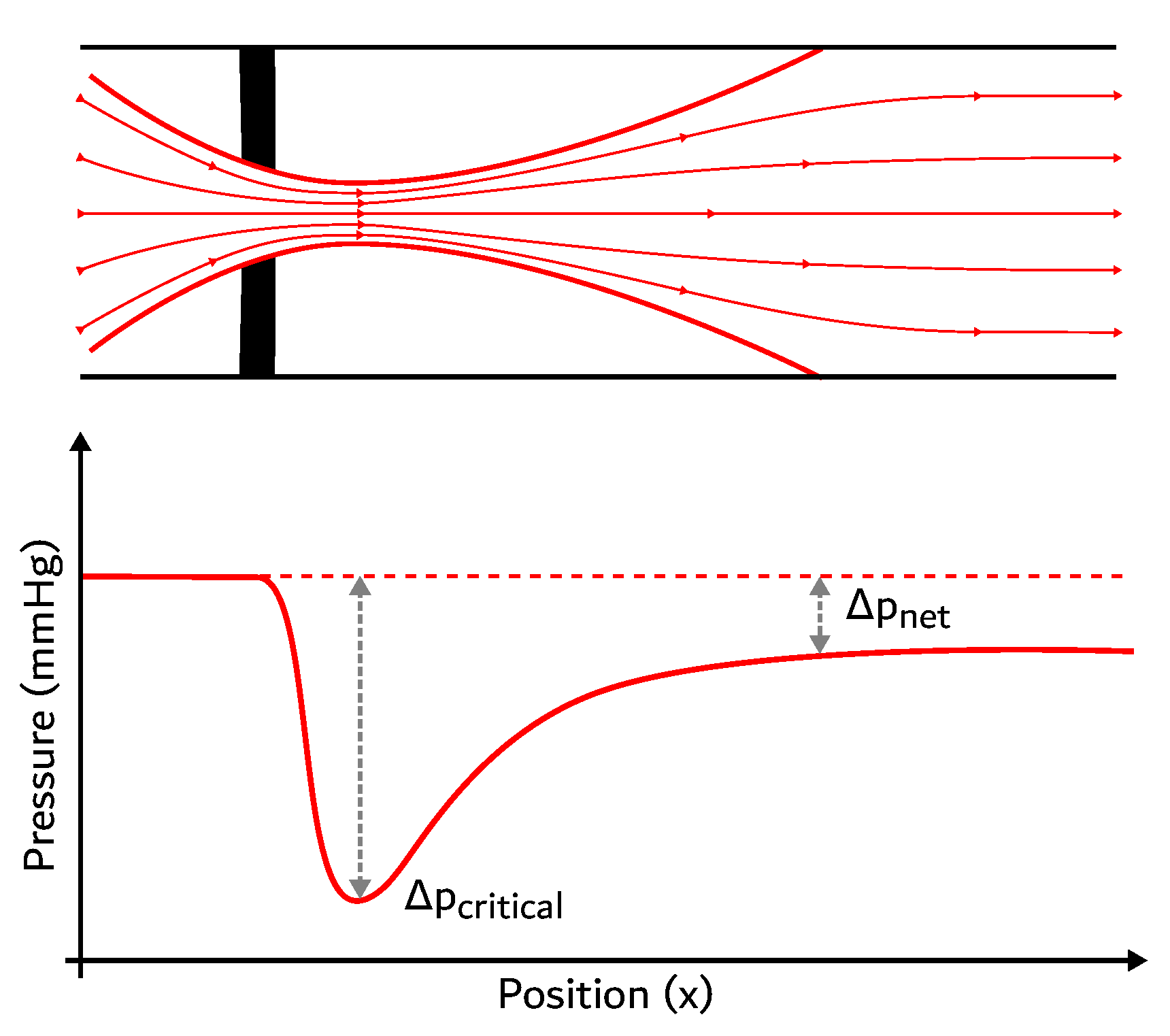 Entropy 21 00563 g003 Entropy 21 00563 g003