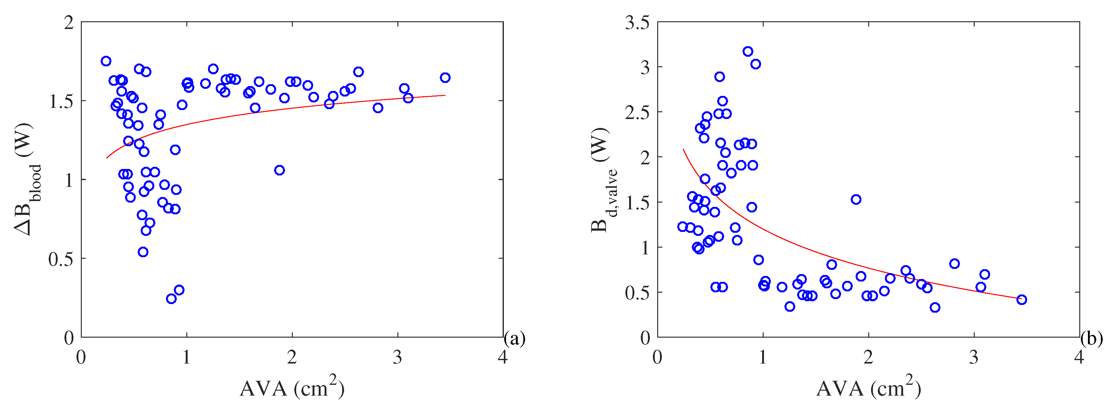 Entropy 21 00563 g006 Entropy 21 00563 g006
