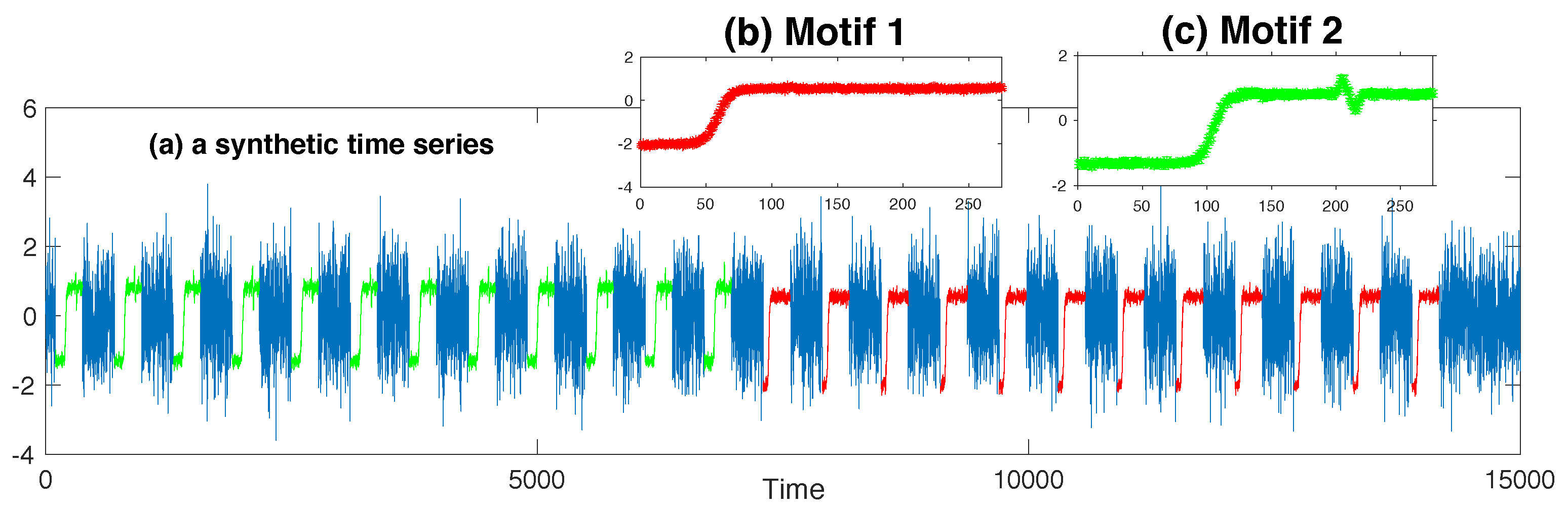 Entropy 21 00566 g001 Entropy 21 00566 g001