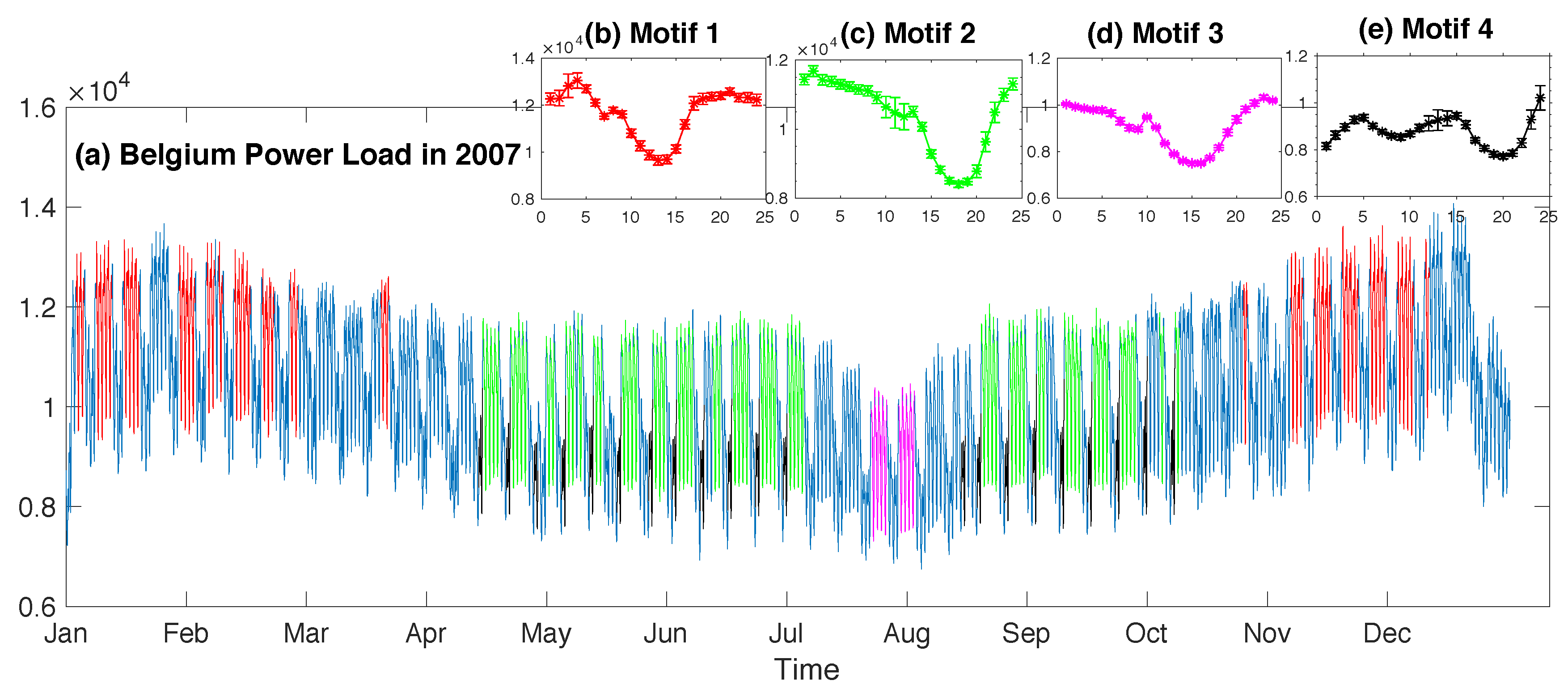 Entropy 21 00566 g003 Entropy 21 00566 g003