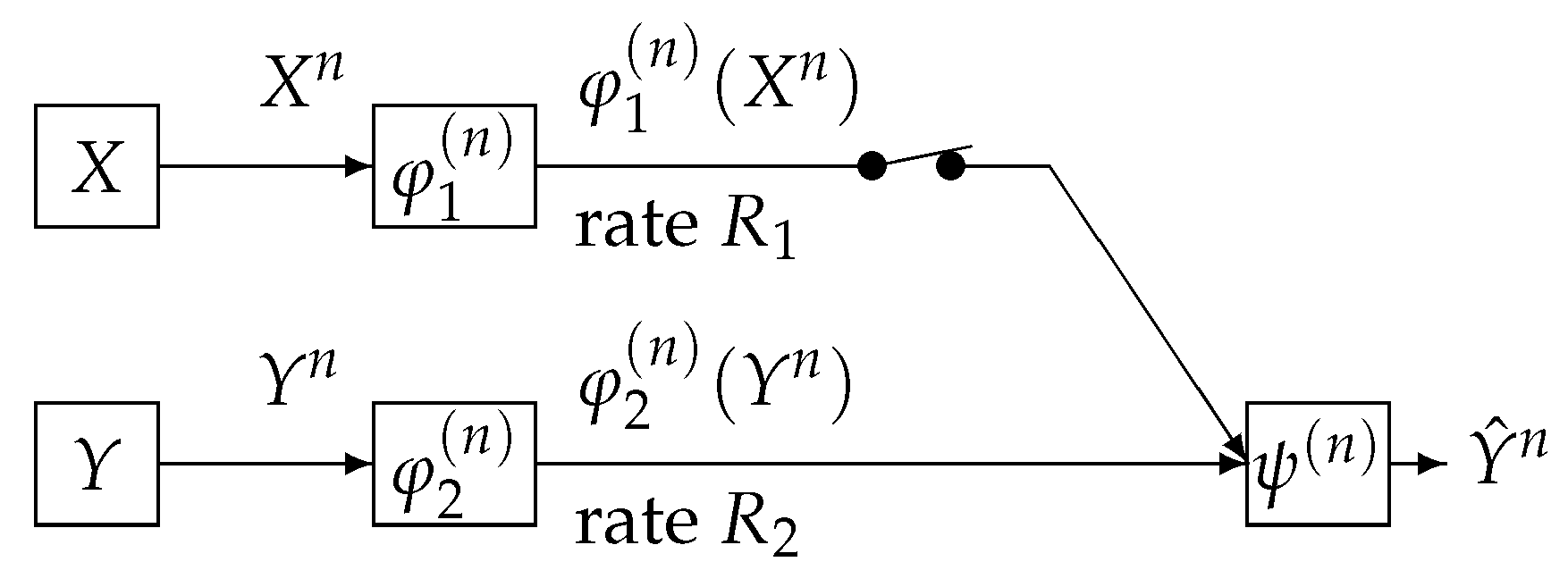 Entropy 21 00567 g002