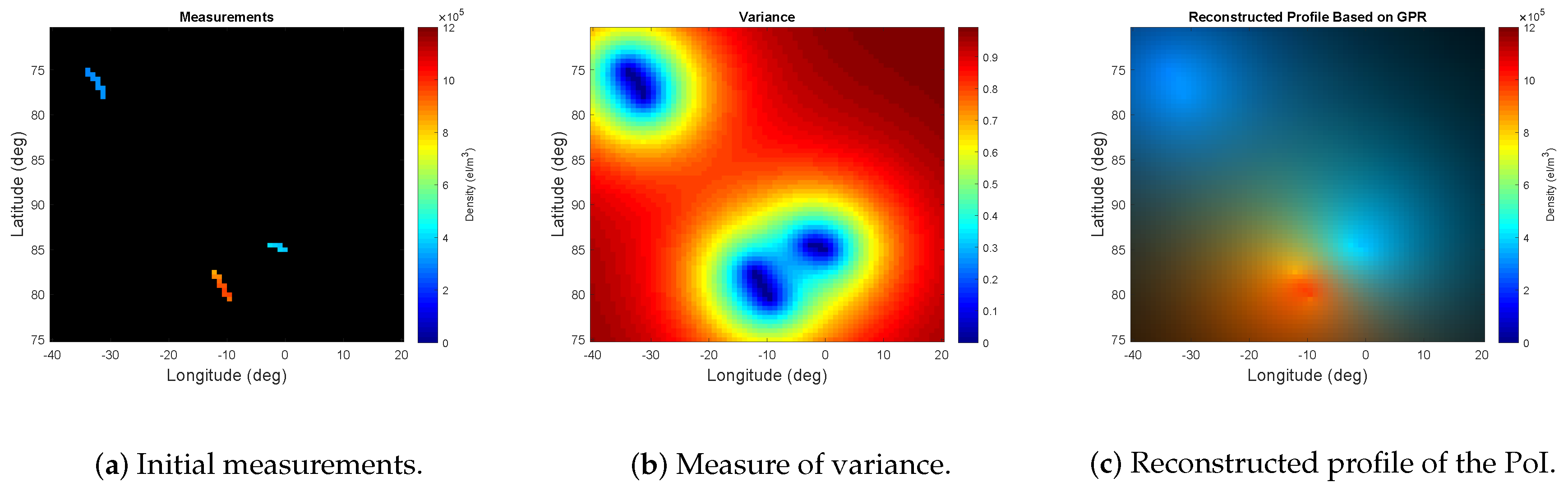 Entropy 21 00568 g005 Entropy 21 00568 g005