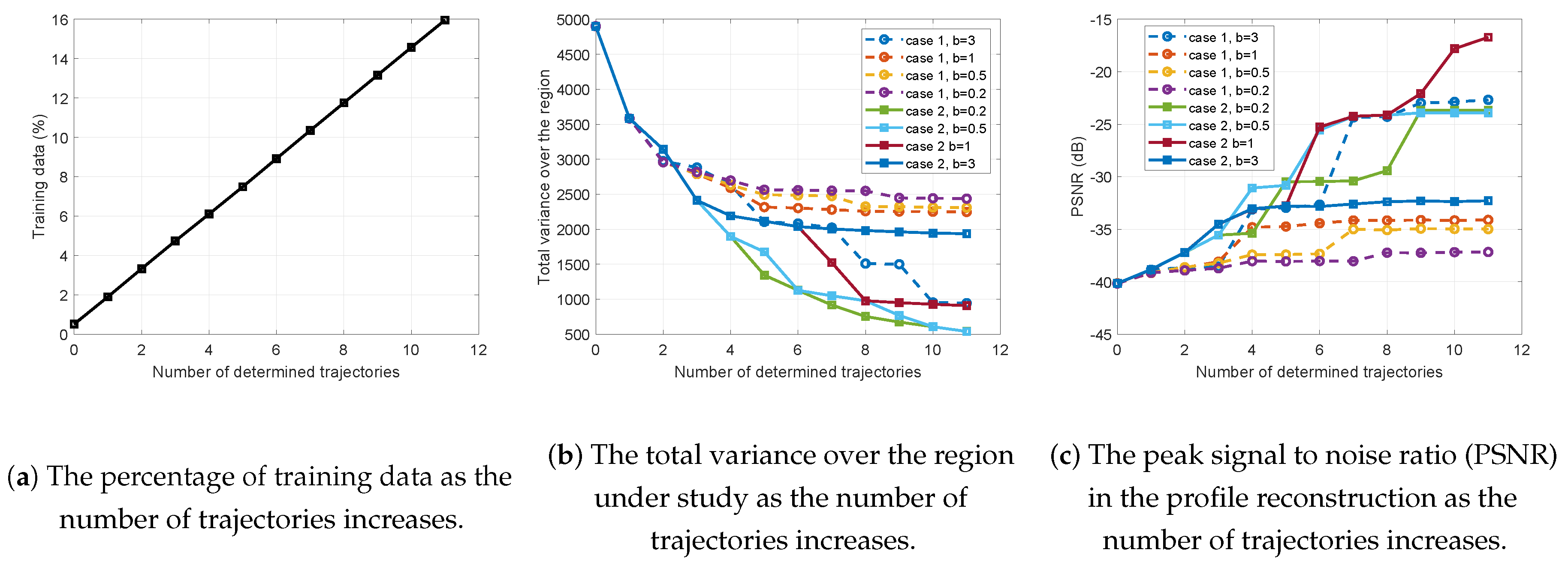Entropy 21 00568 g007 Entropy 21 00568 g007