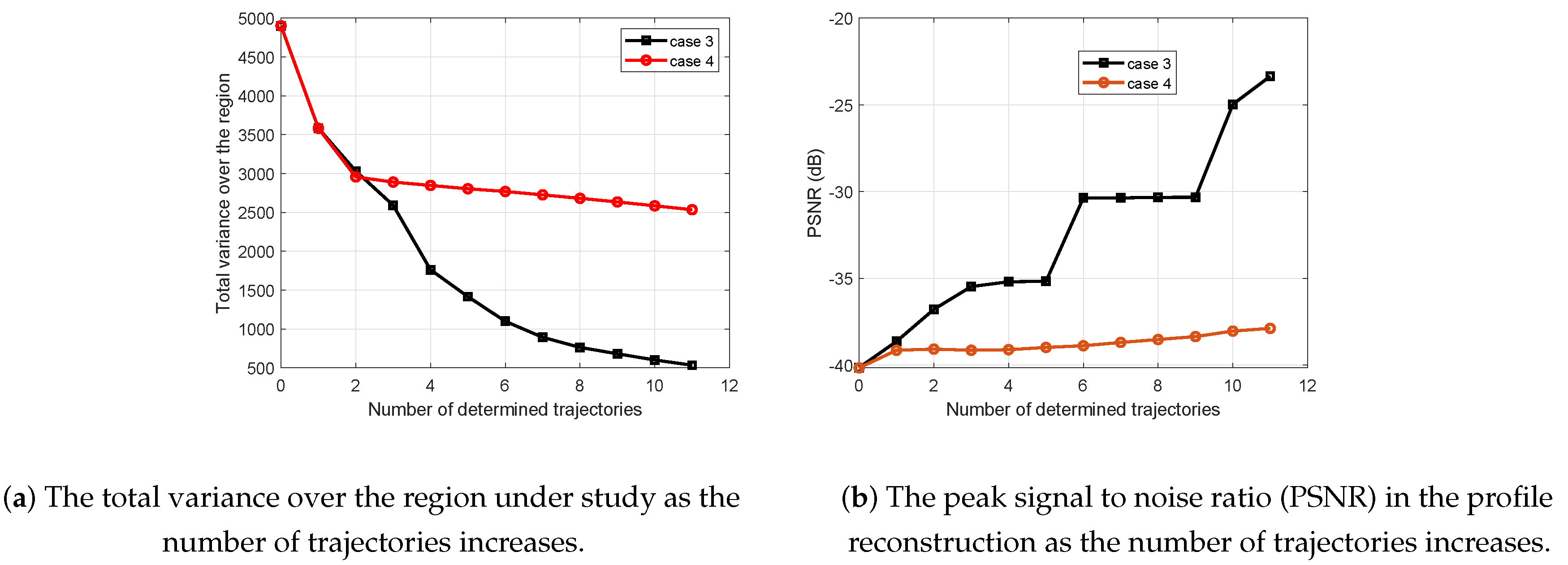 Entropy 21 00568 g008 Entropy 21 00568 g008
