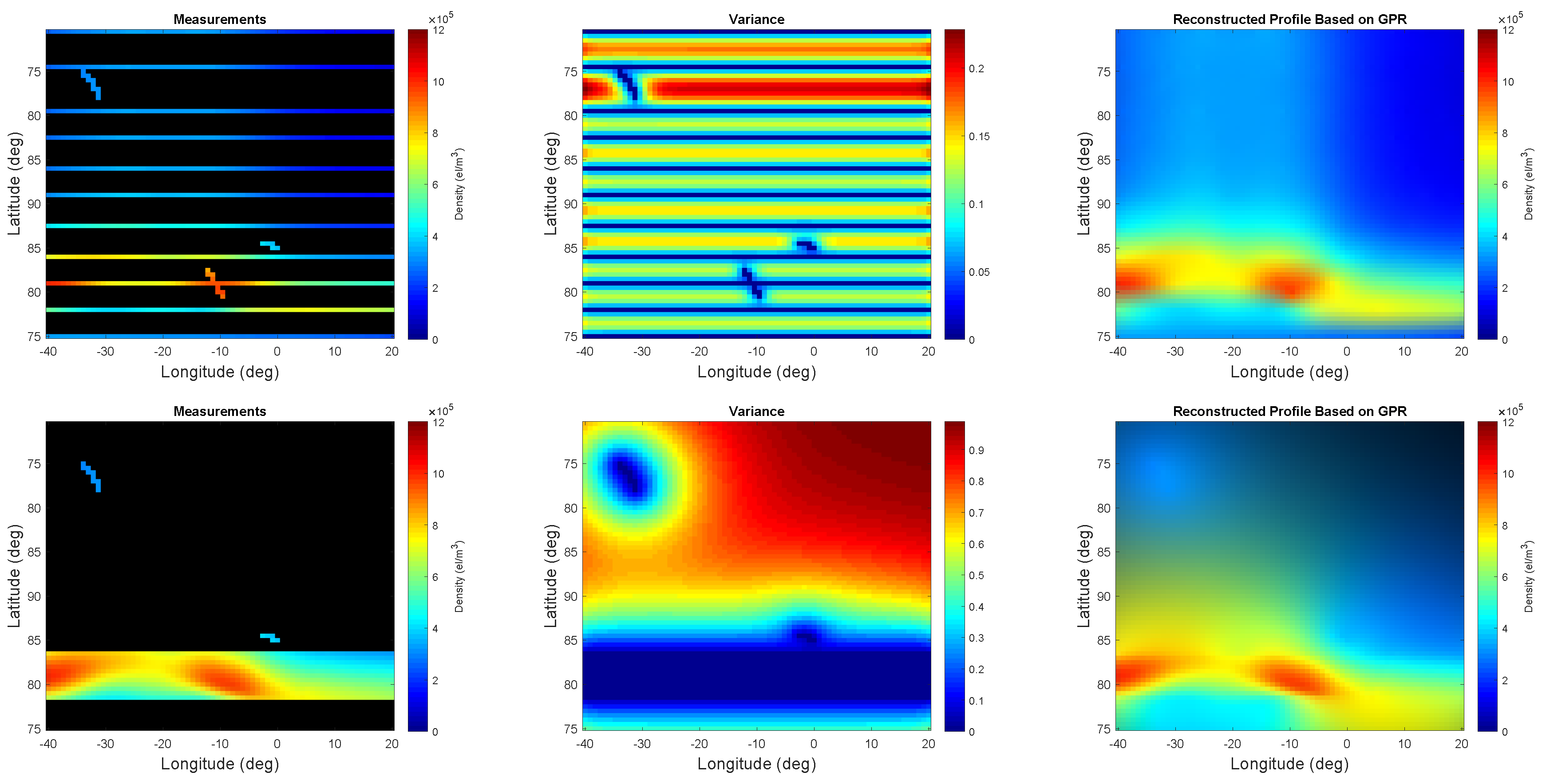 Entropy 21 00568 g009 Entropy 21 00568 g009