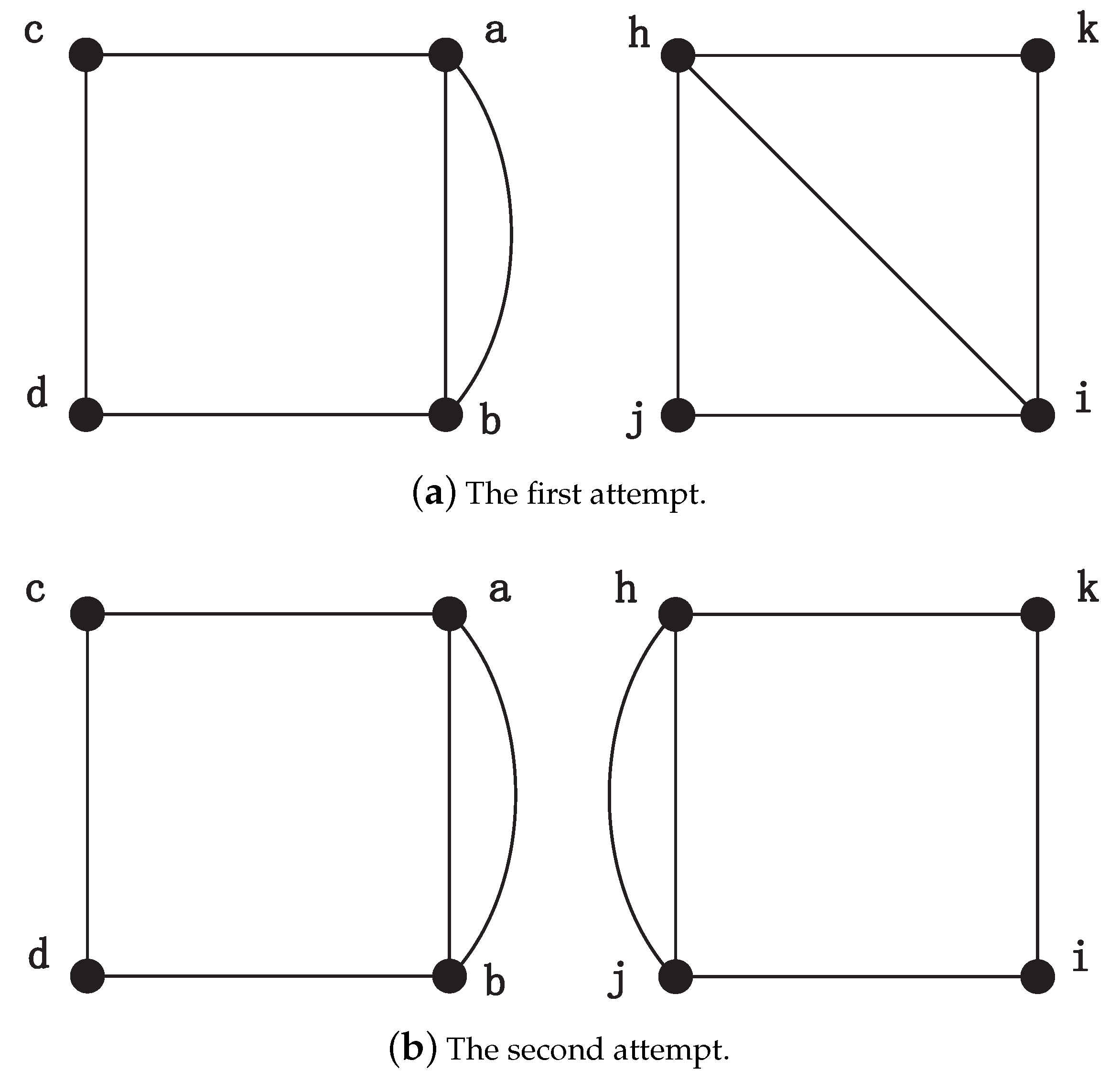 Entropy 21 00569 g004