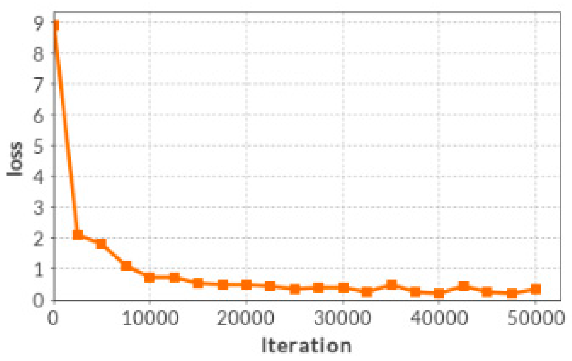 Entropy 21 00570 g005
