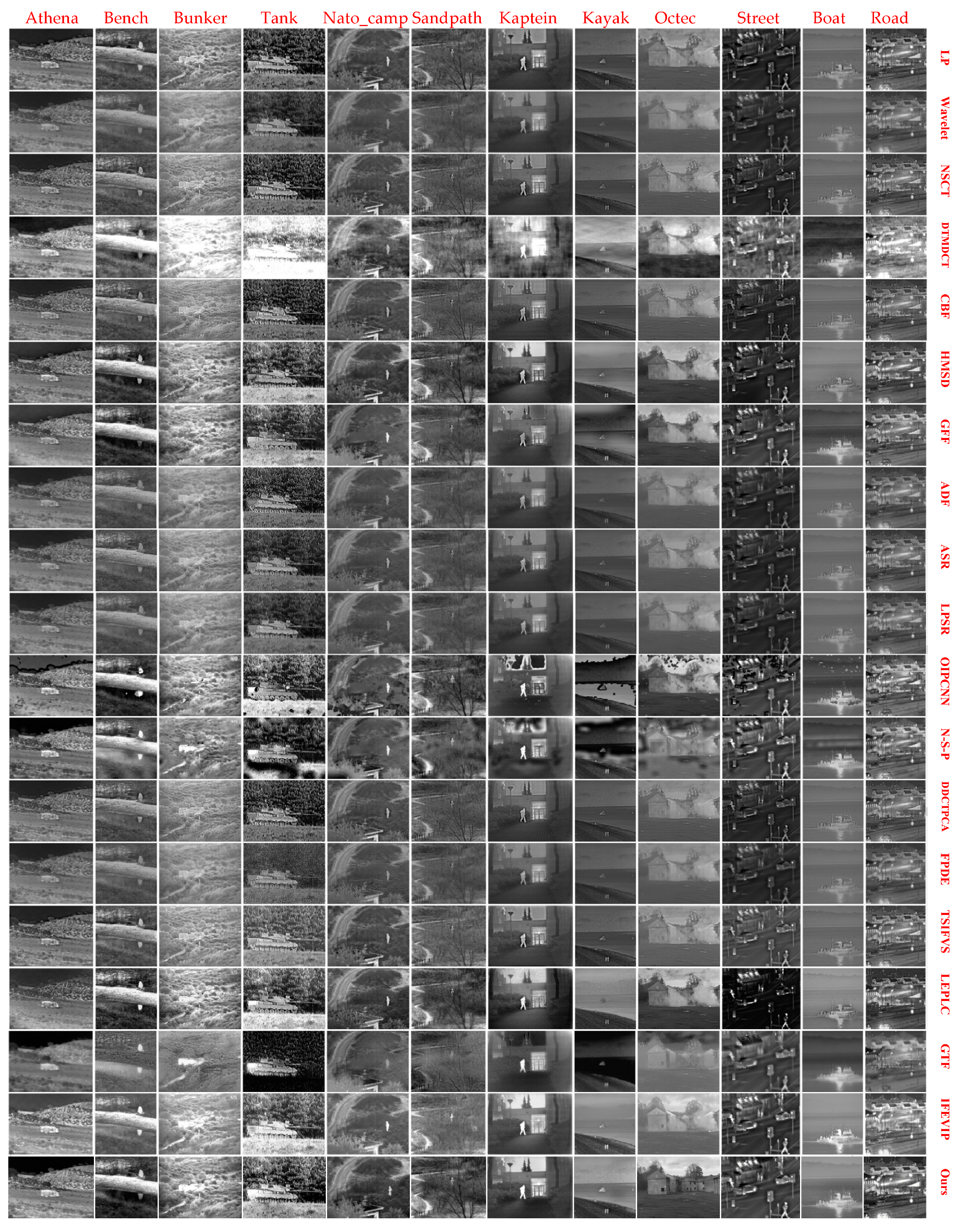 Entropy 21 00570 g009