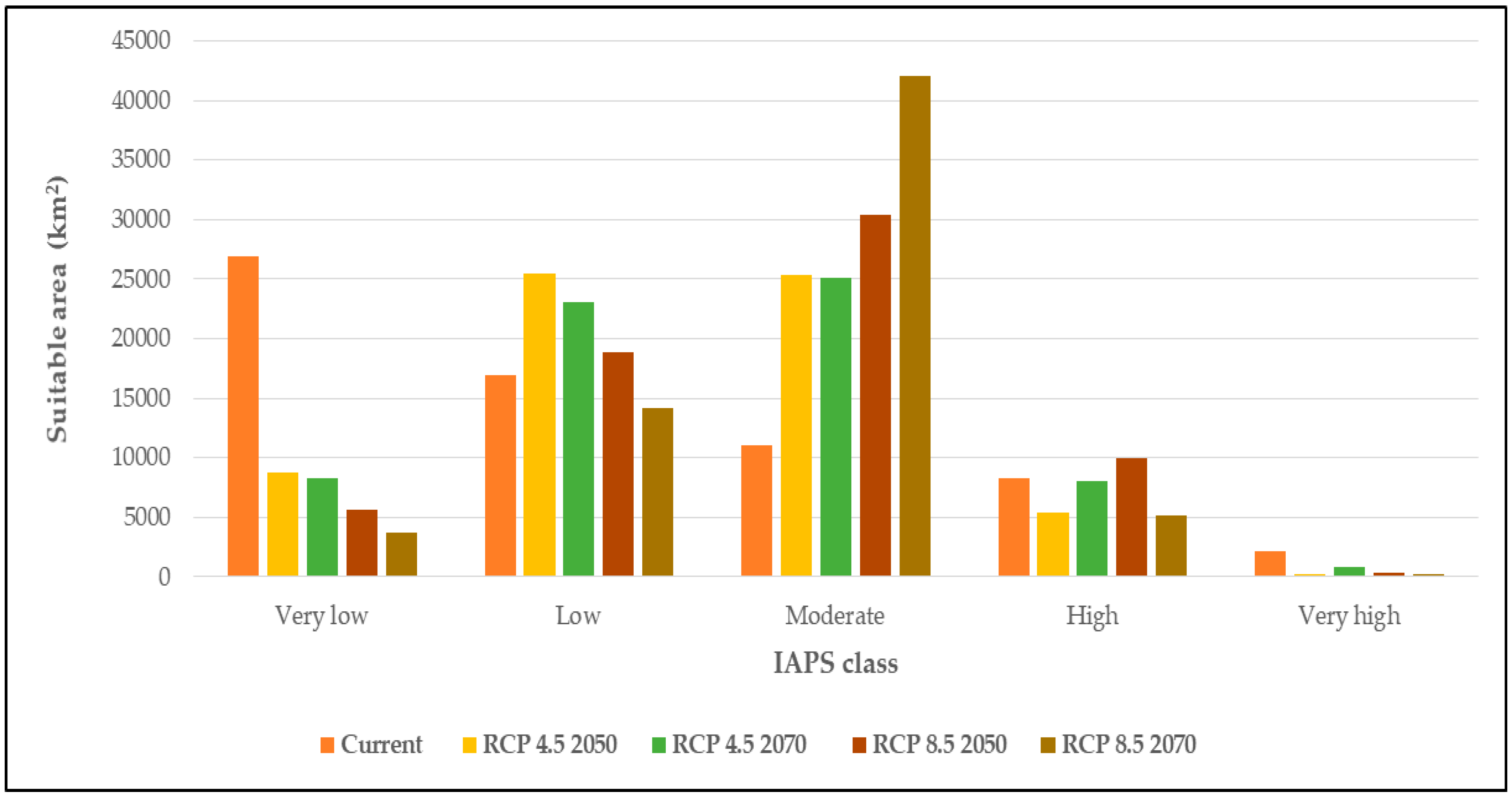Entropy 21 00571 g004