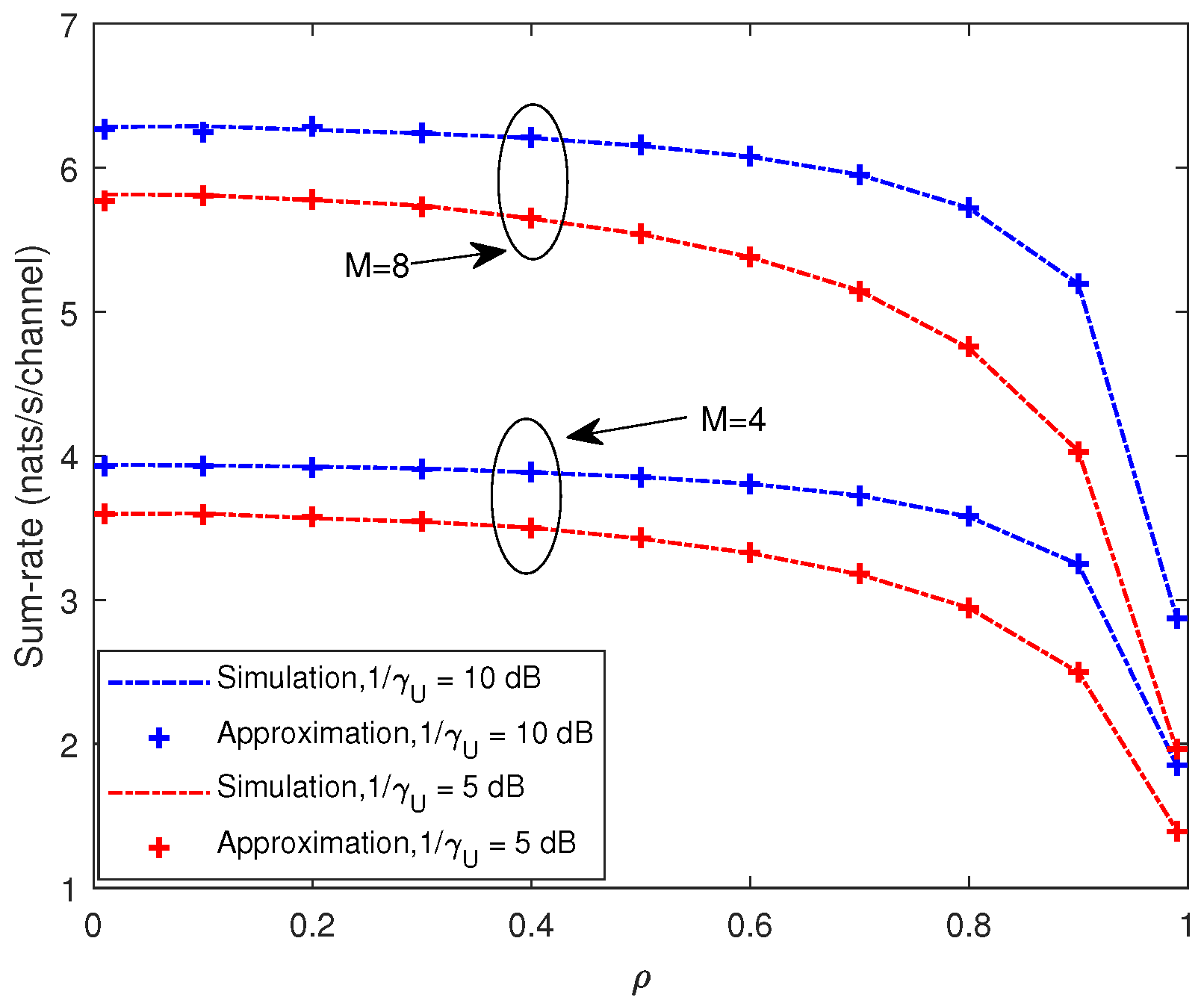 Entropy 21 00573 g003