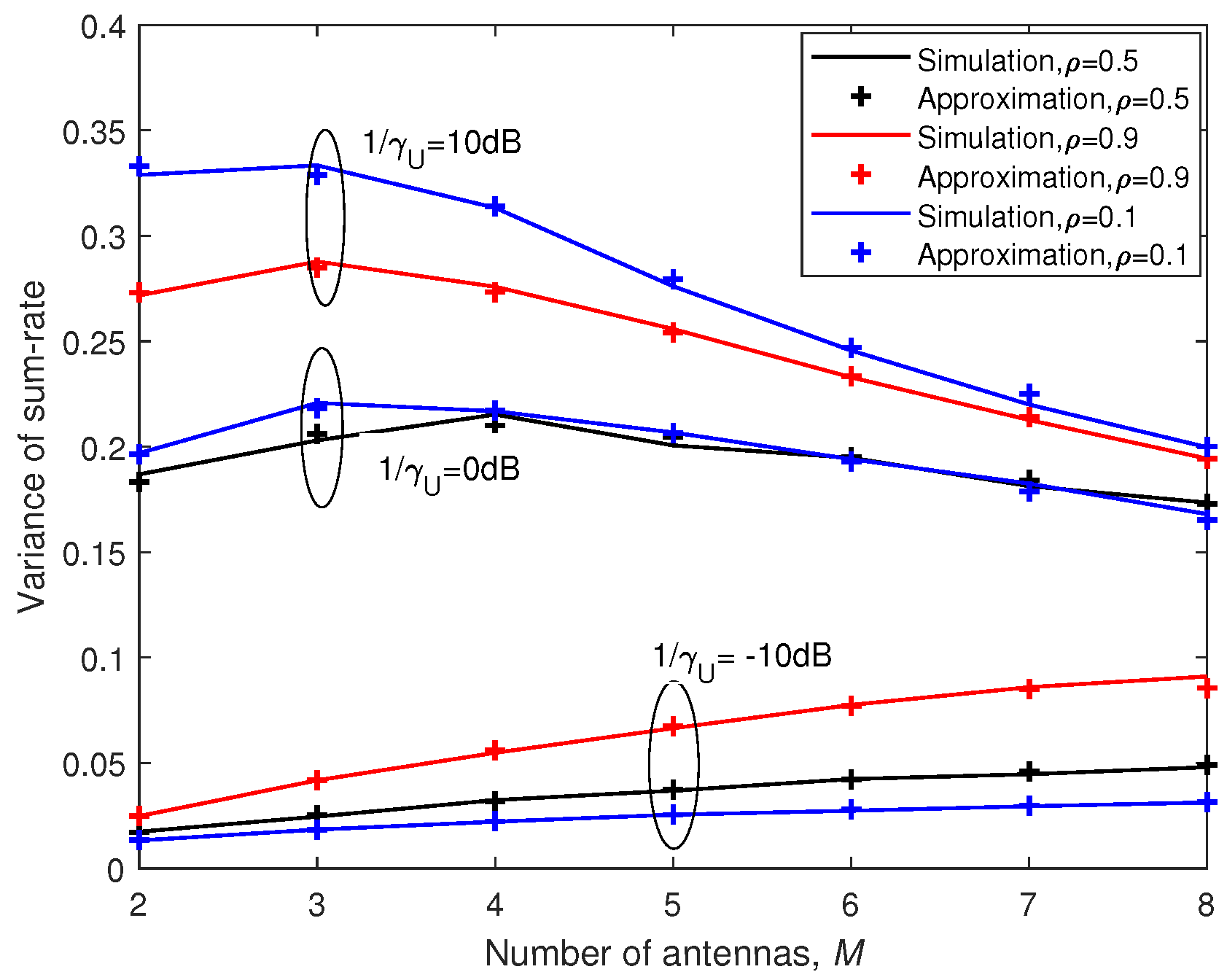 Entropy 21 00573 g004