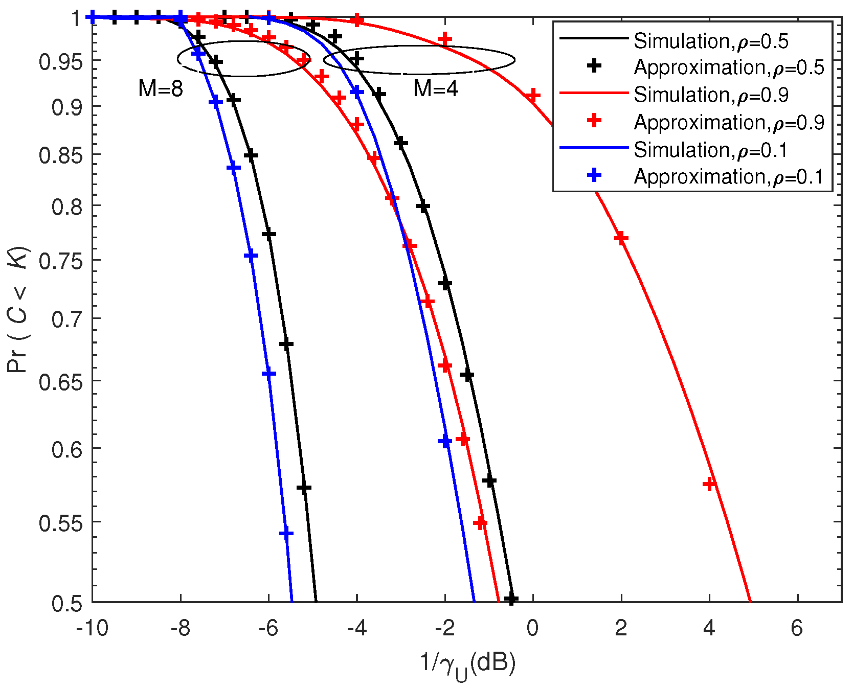 Entropy 21 00573 g005