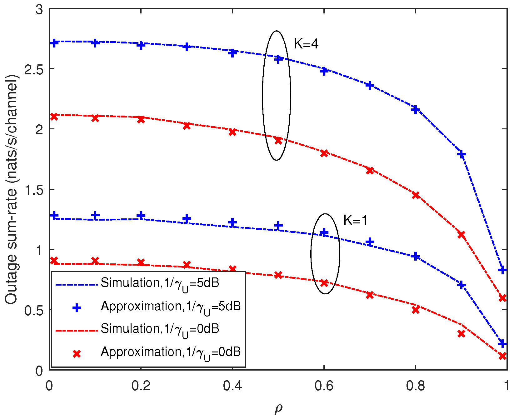 Entropy 21 00573 g009