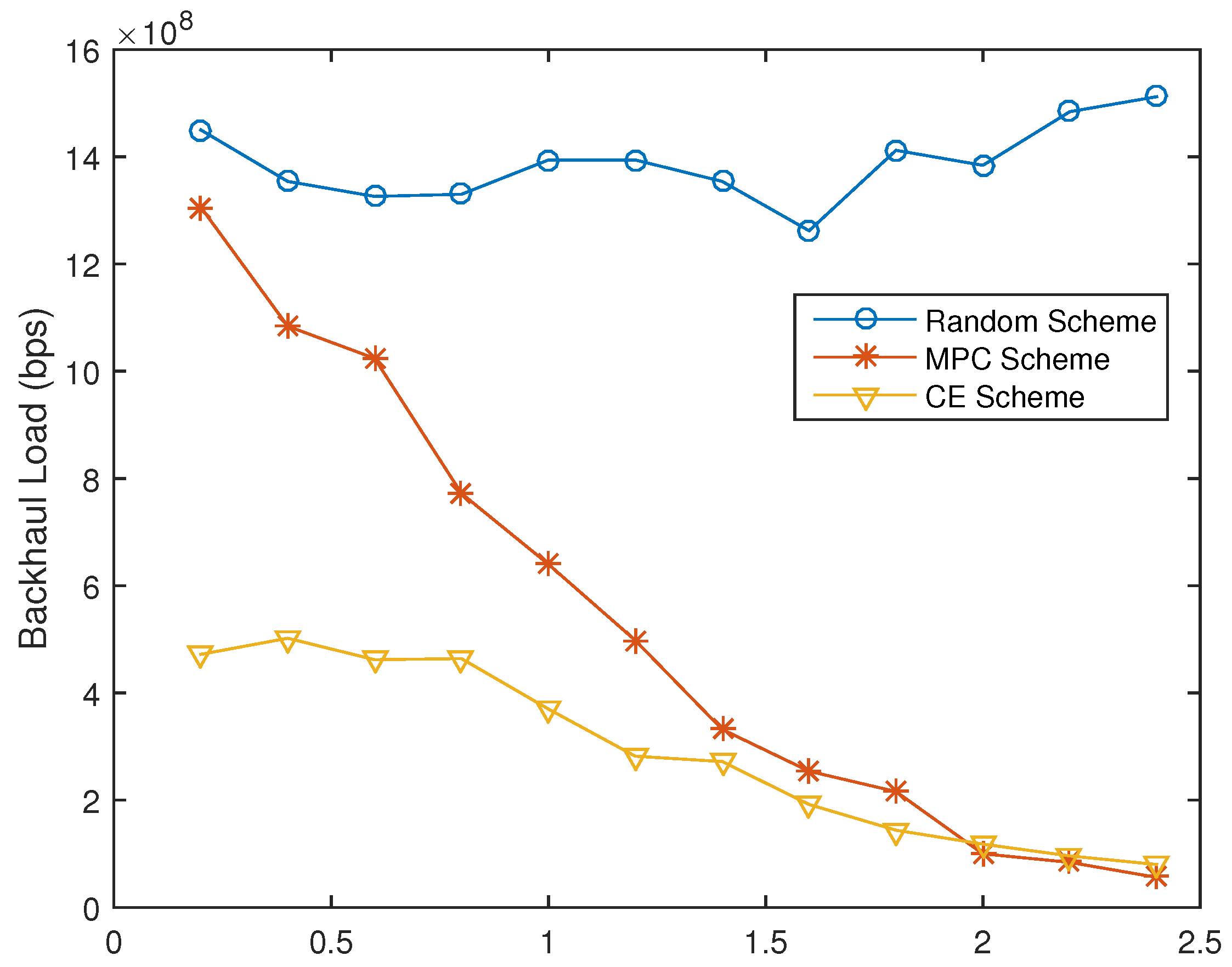 Entropy 21 00576 g002