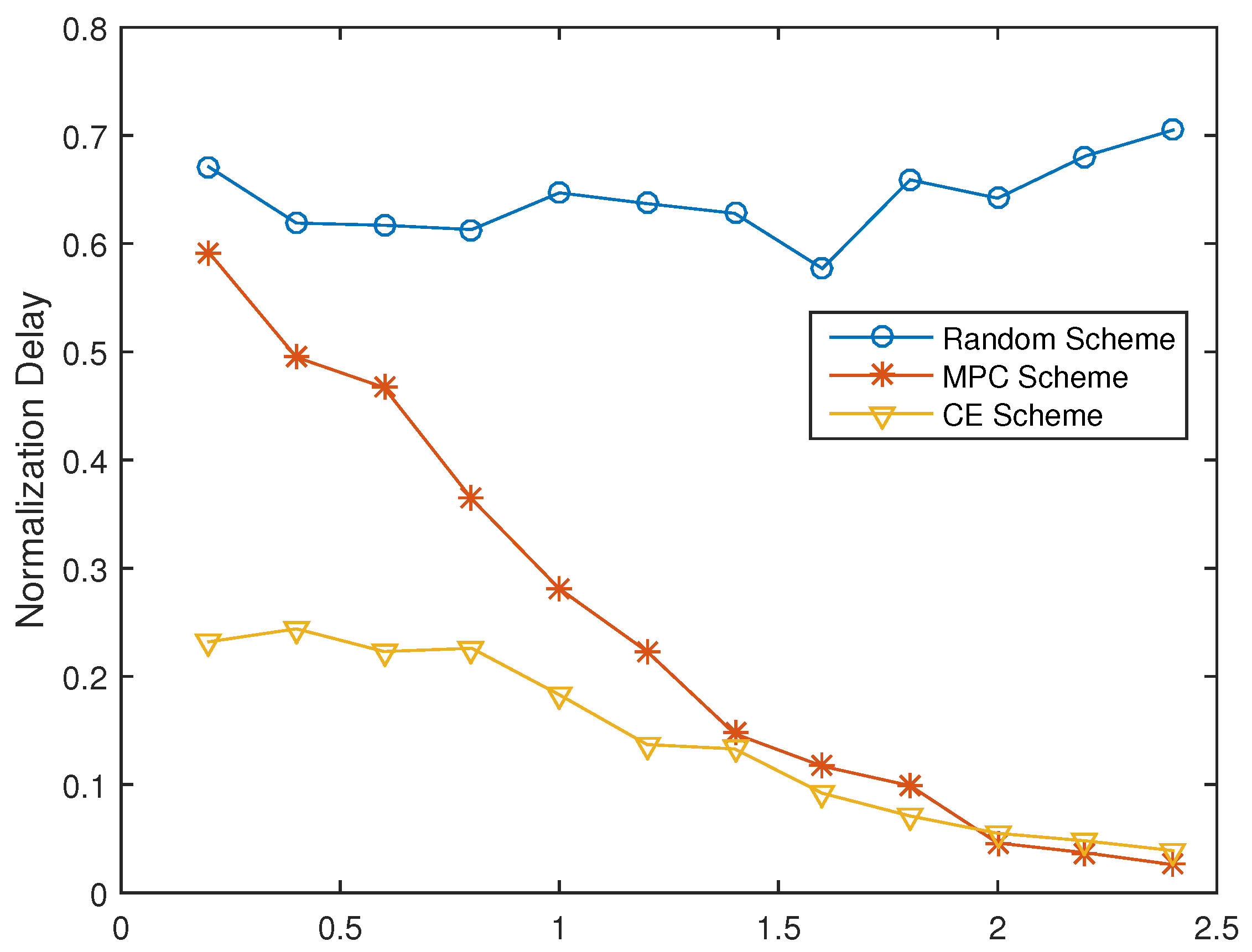 Entropy 21 00576 g003
