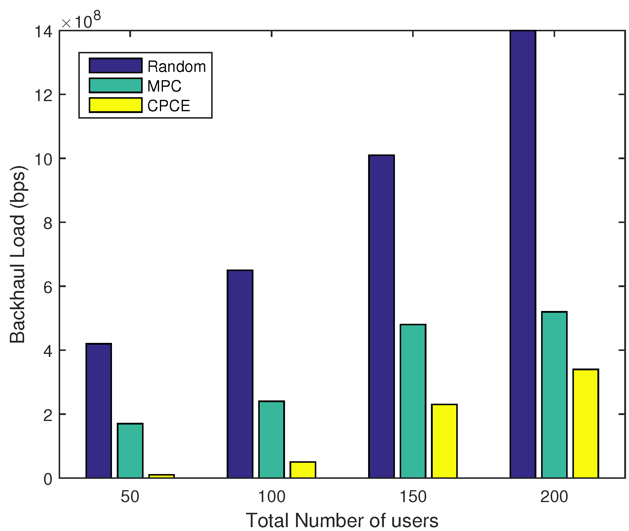 Entropy 21 00576 g004