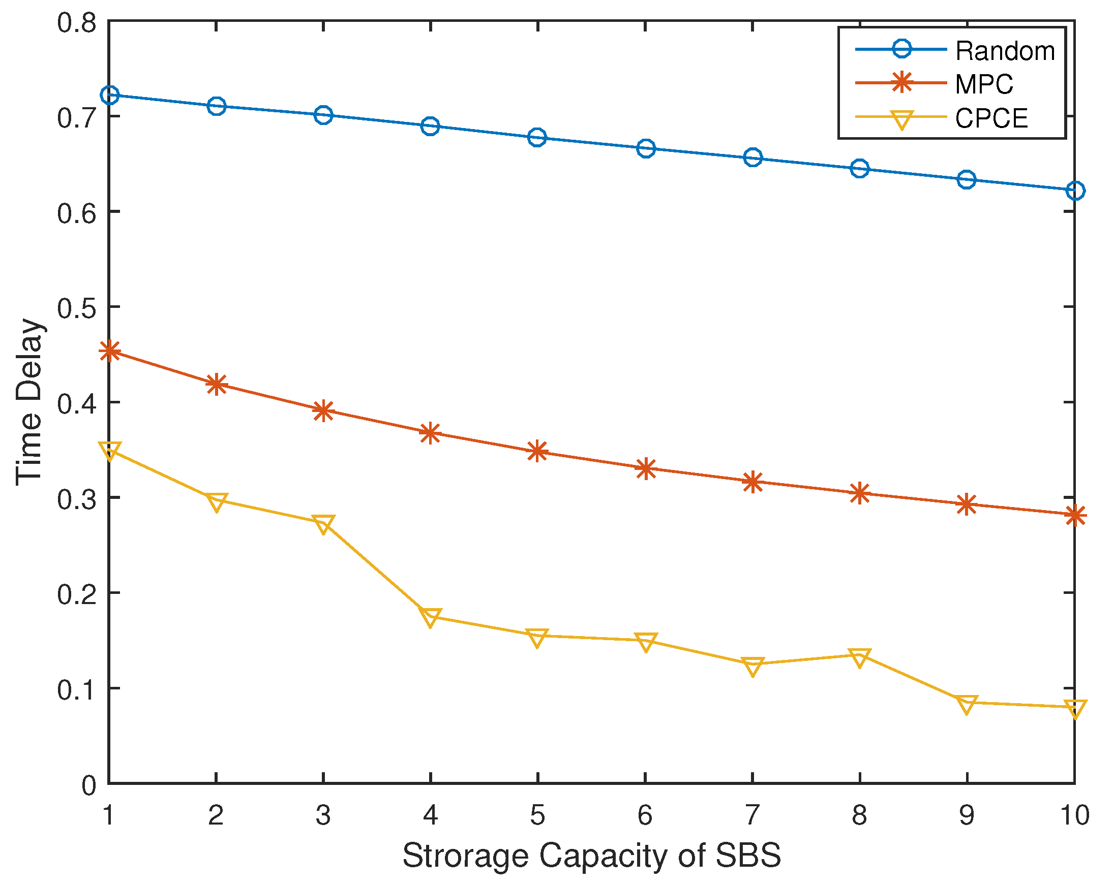 Entropy 21 00576 g007