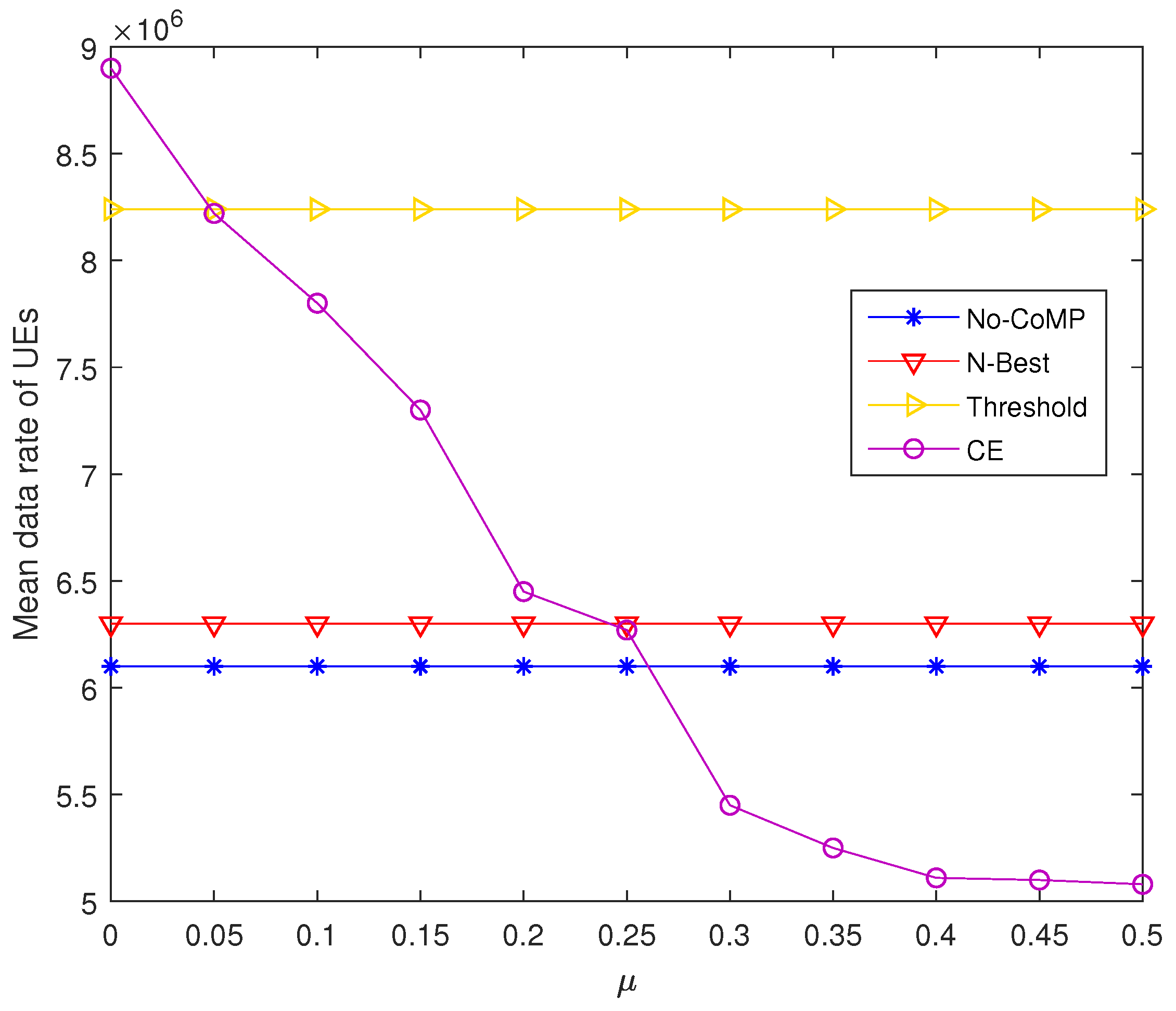 Entropy 21 00576 g008