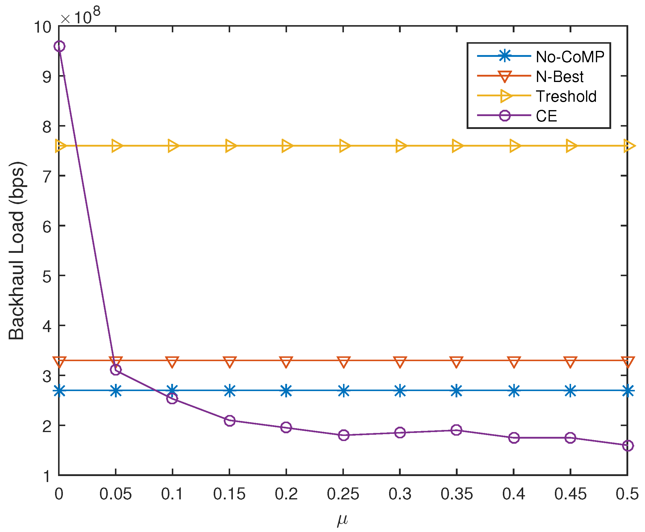 Entropy 21 00576 g009