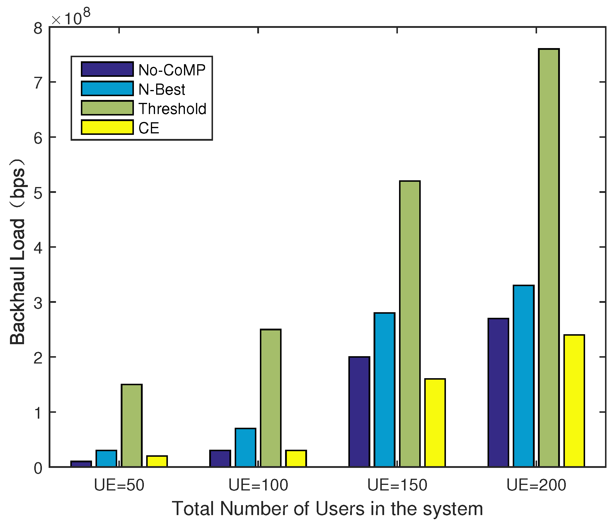 Entropy 21 00576 g011