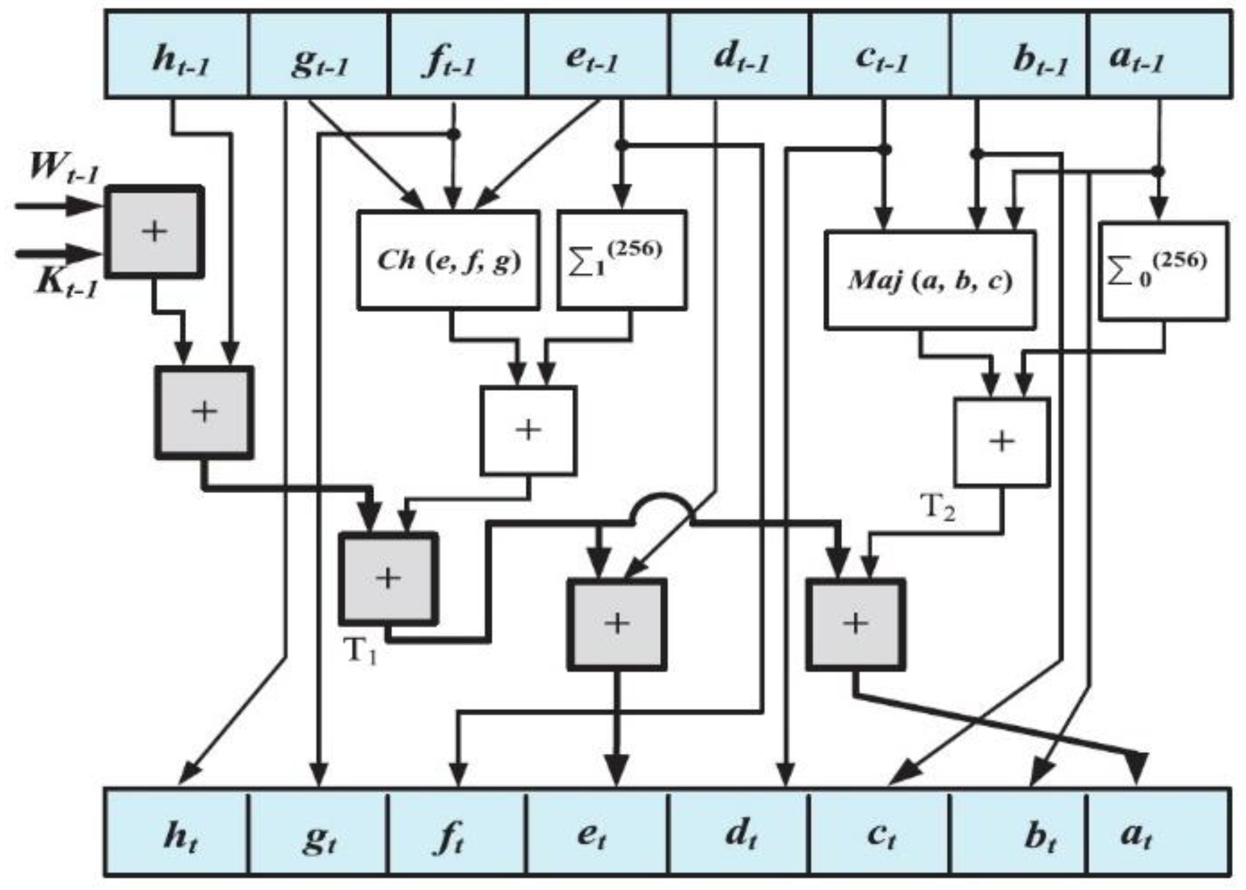 Entropy 21 00577 g001