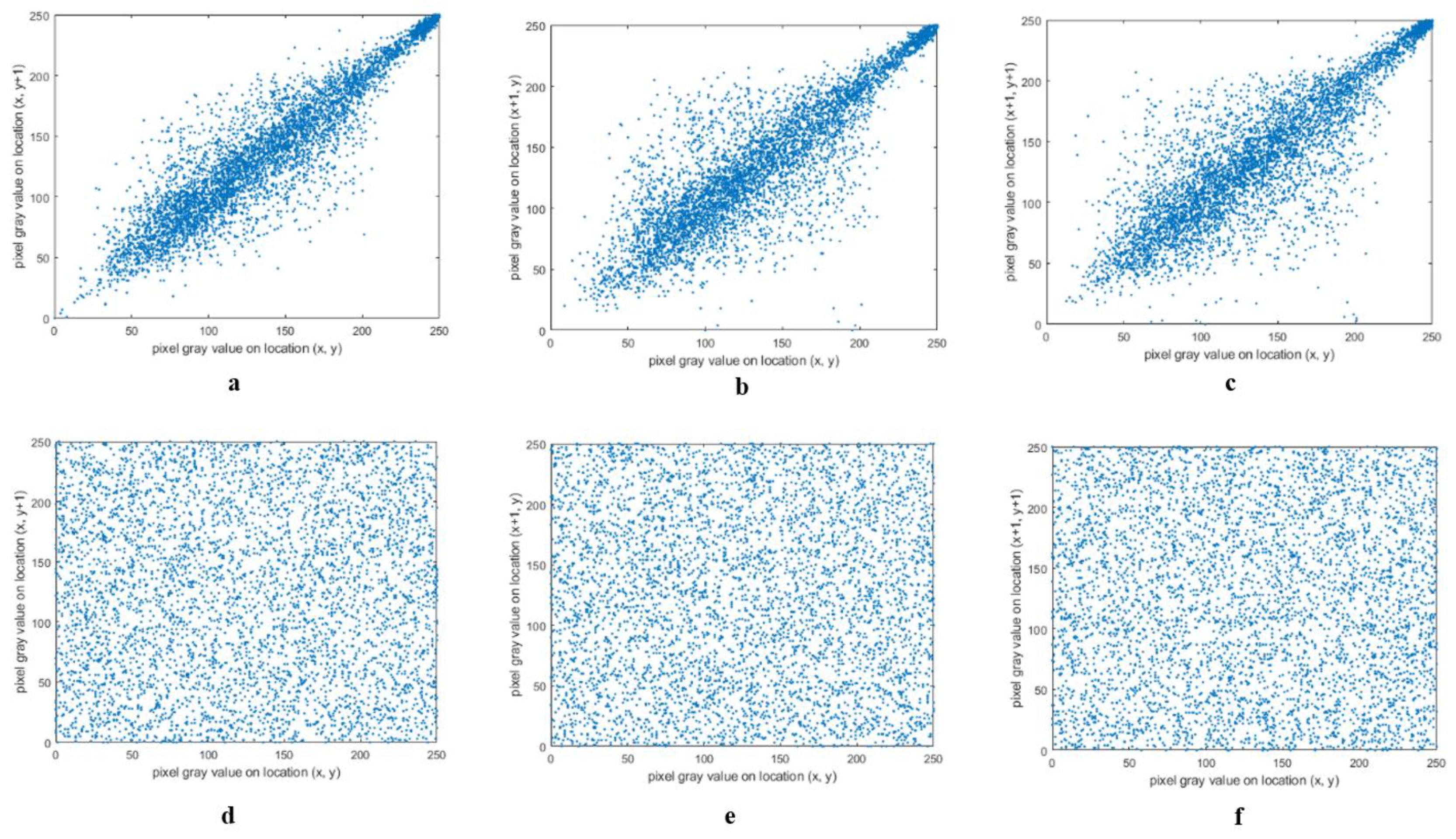 Entropy 21 00577 g006