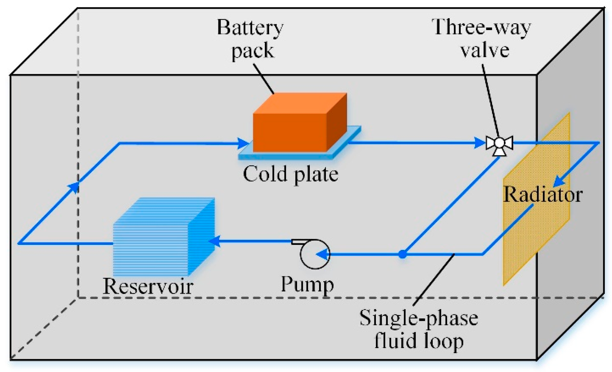 Entropy 21 00578 g001