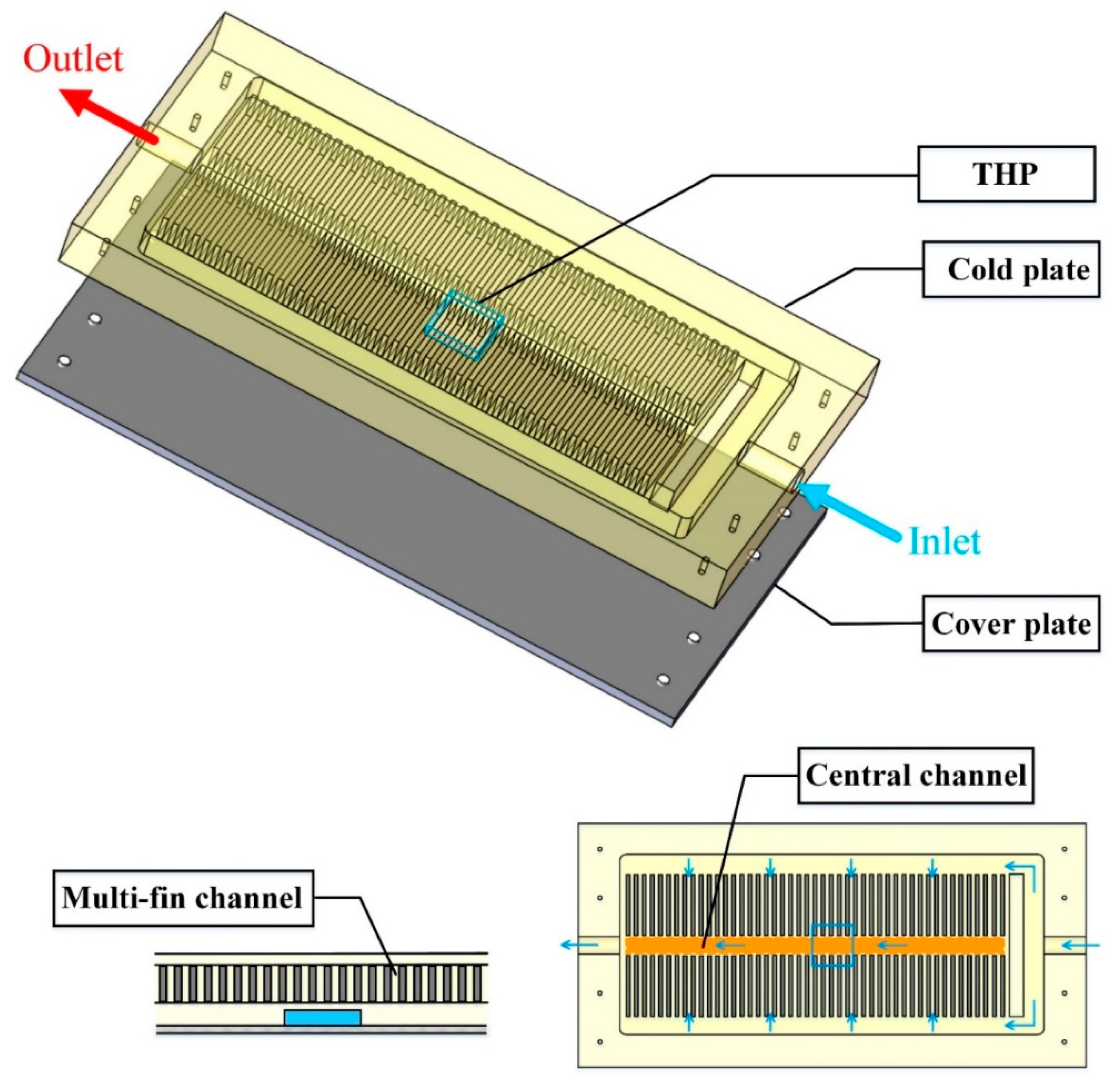 Entropy 21 00578 g003