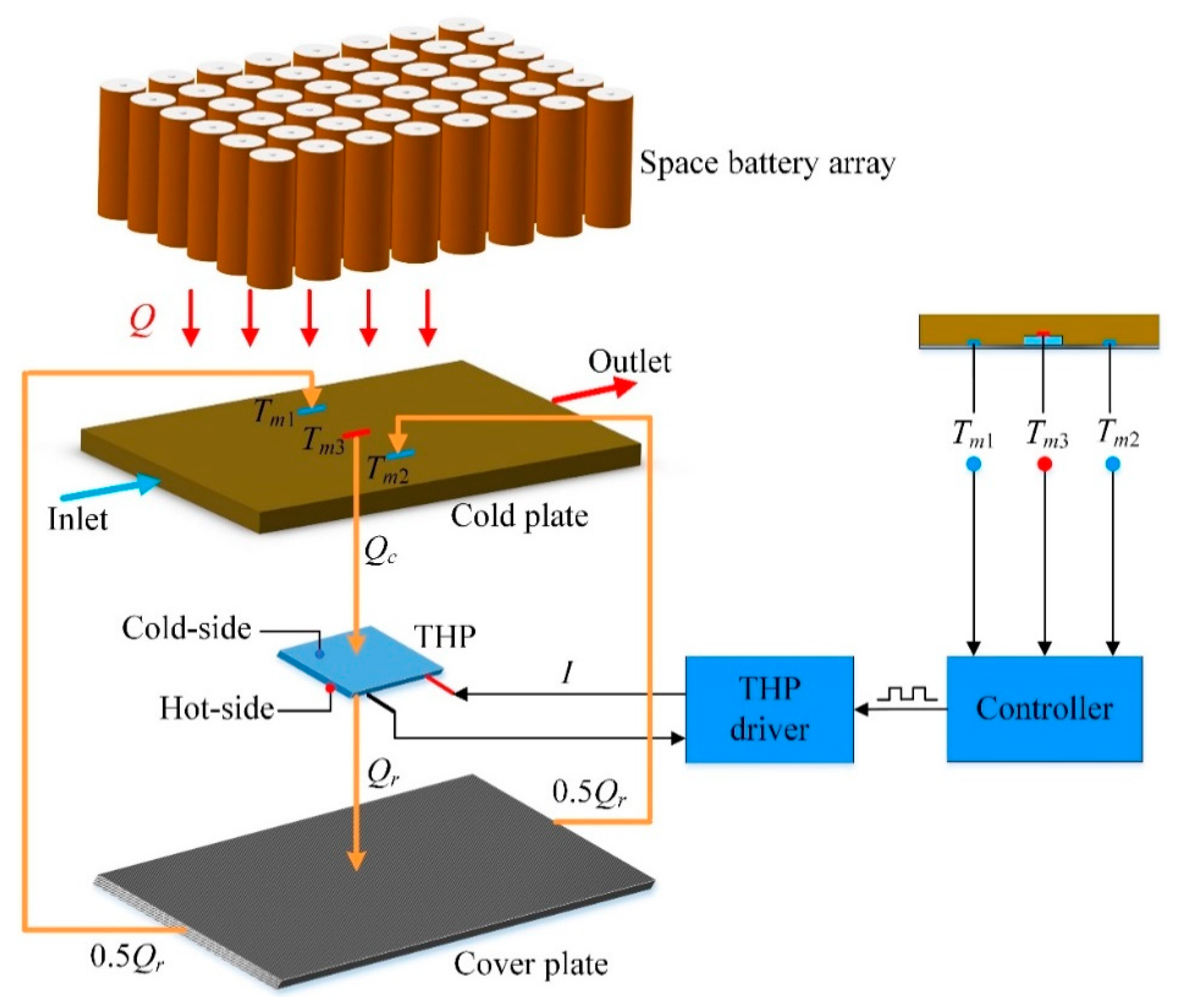 Entropy 21 00578 g004