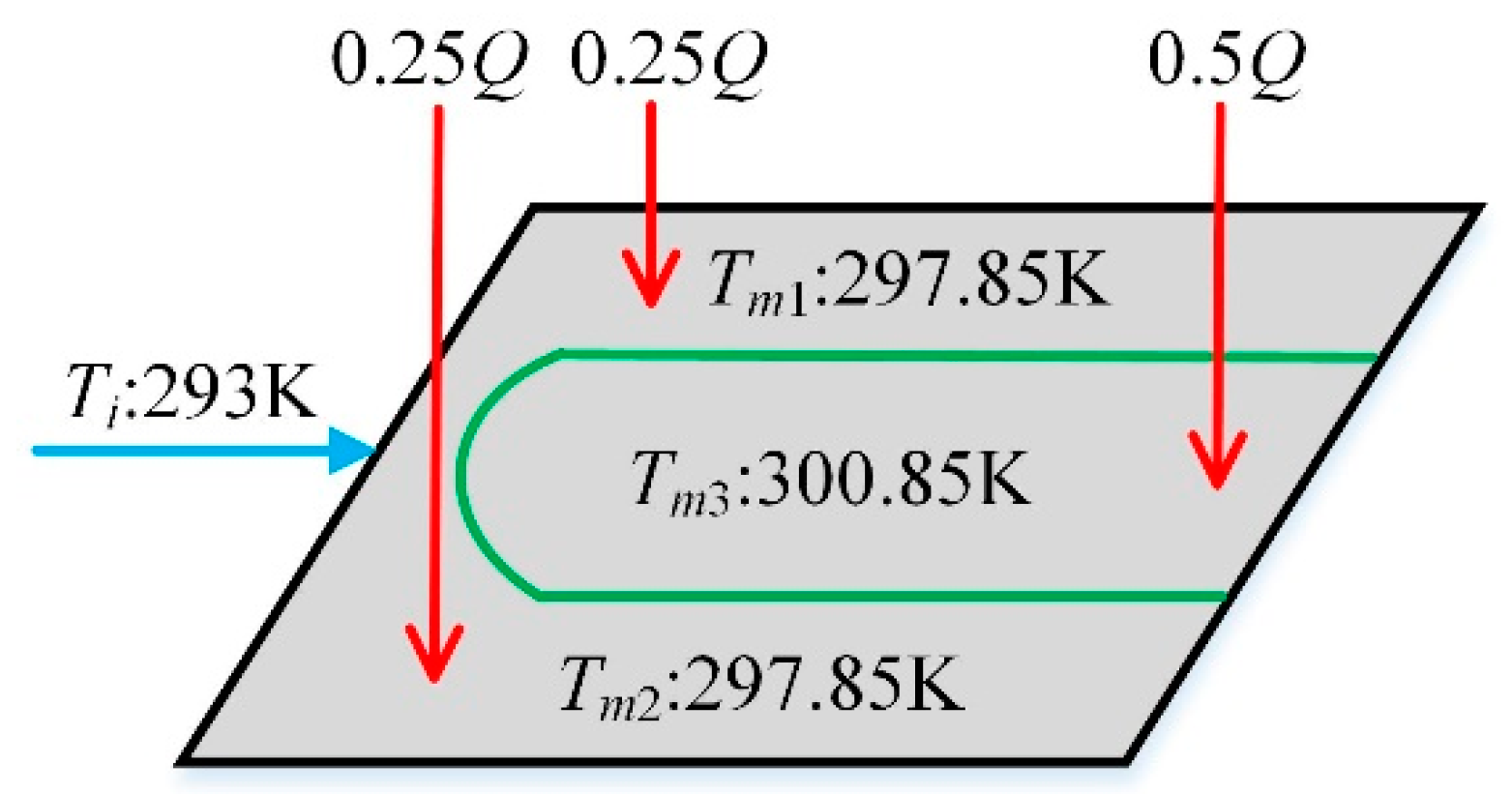 Entropy 21 00578 g010