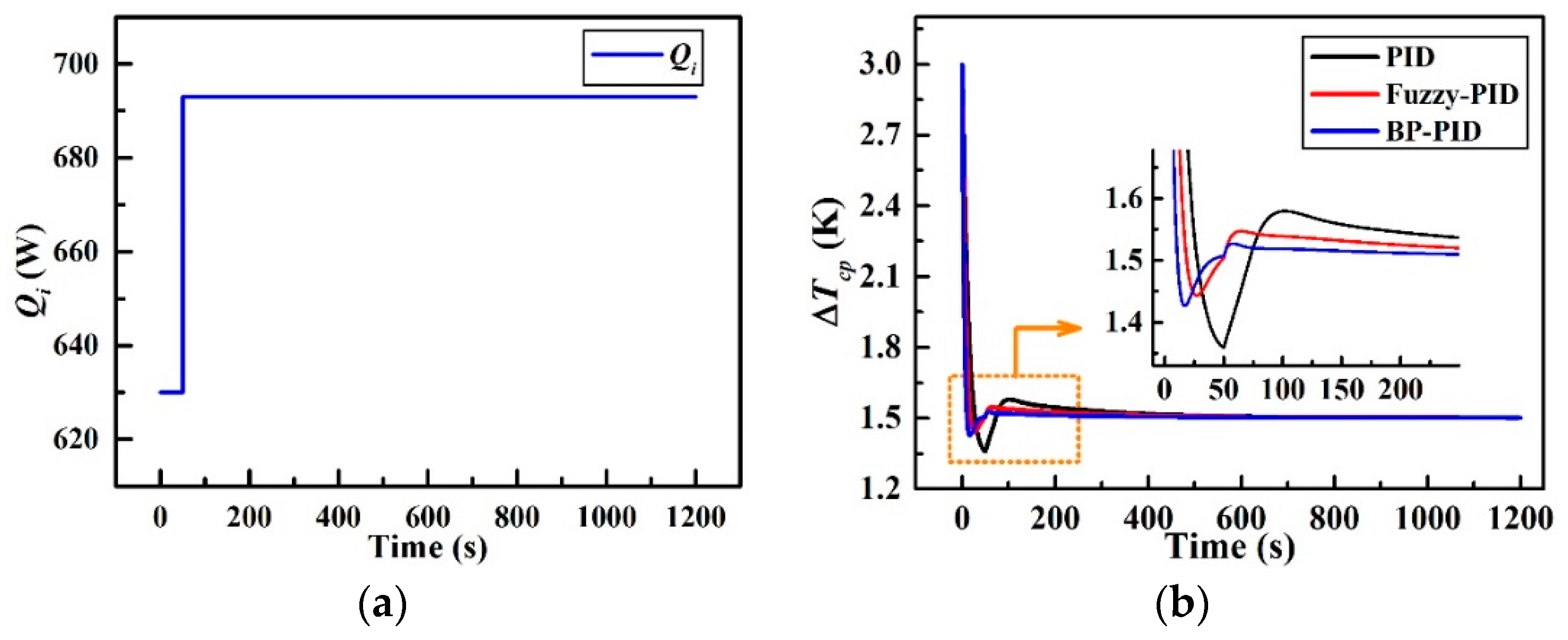 Entropy 21 00578 g015