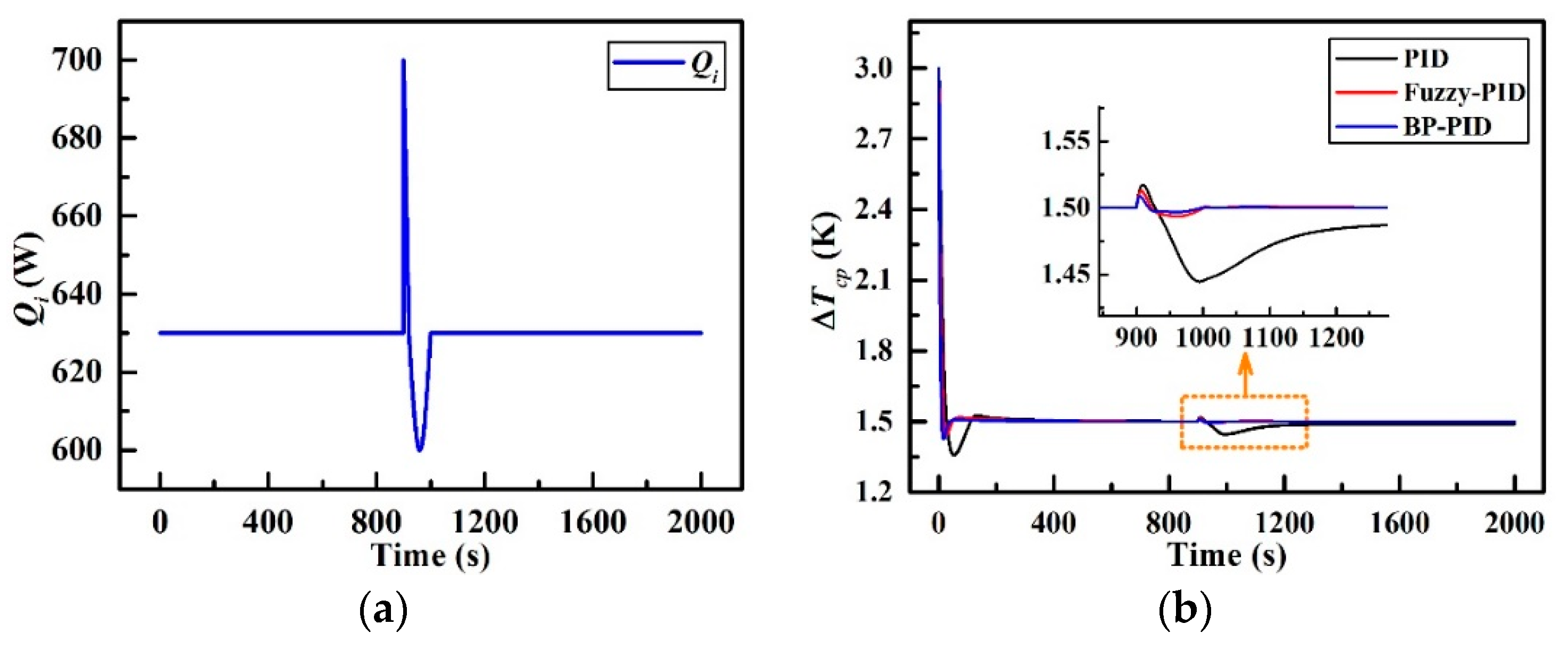 Entropy 21 00578 g016