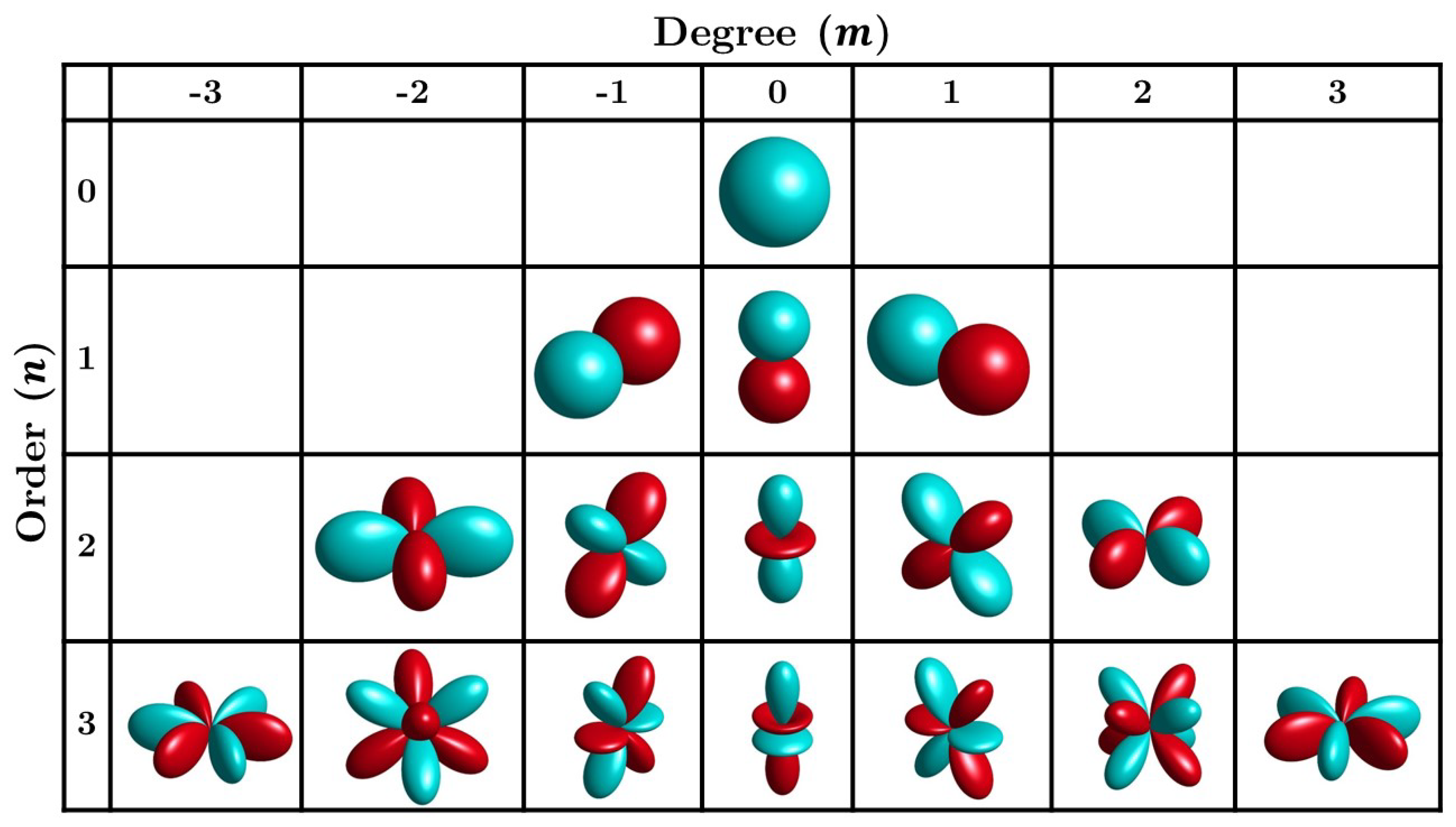 Entropy 21 00579 g001