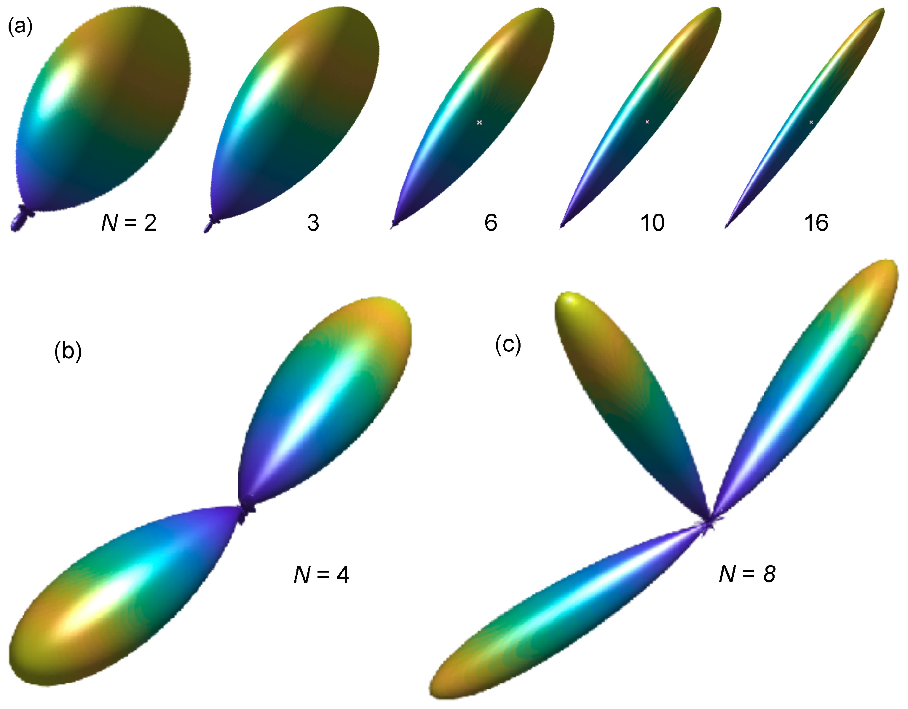Entropy 21 00579 g002