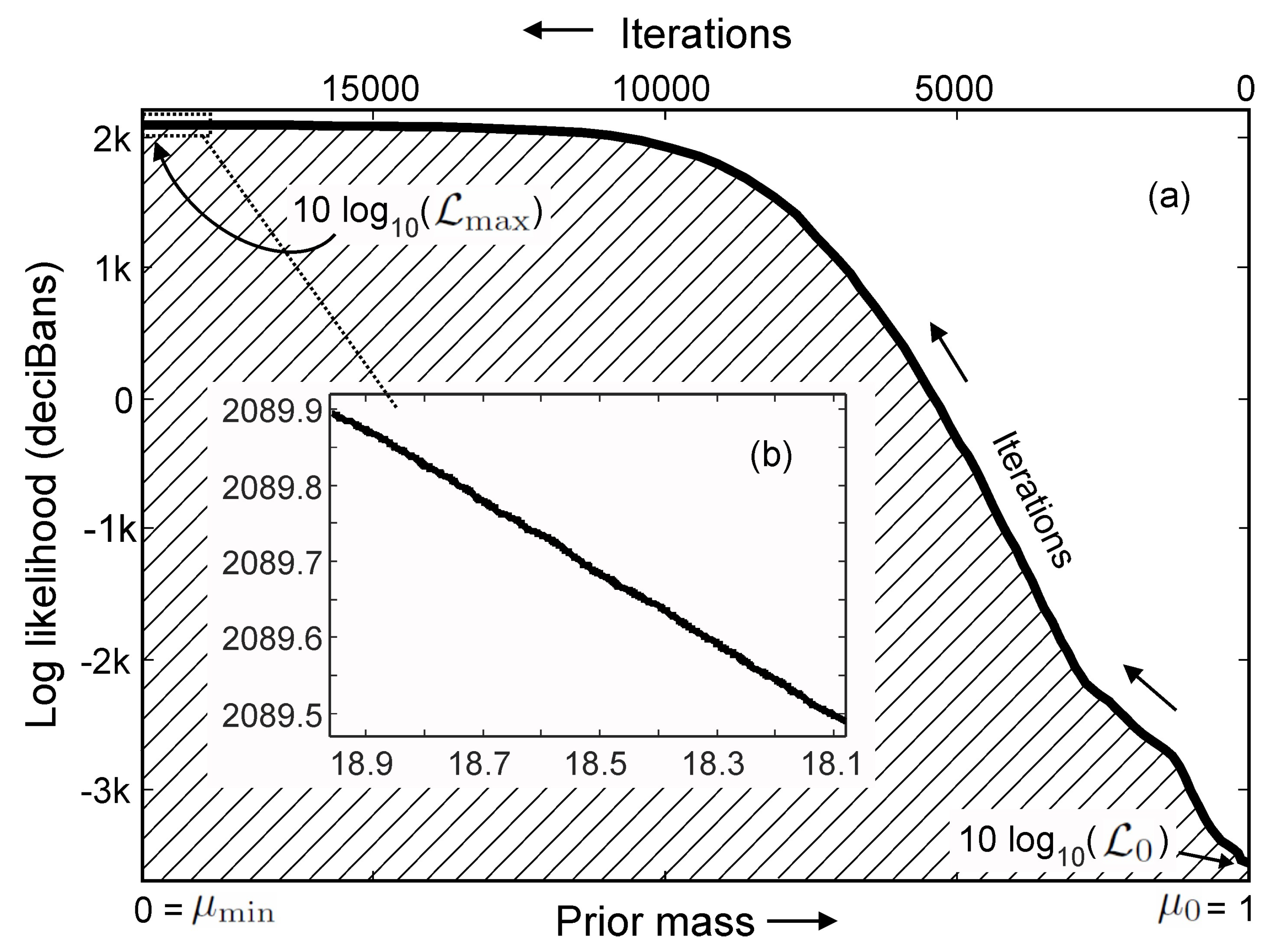 Entropy 21 00579 g003