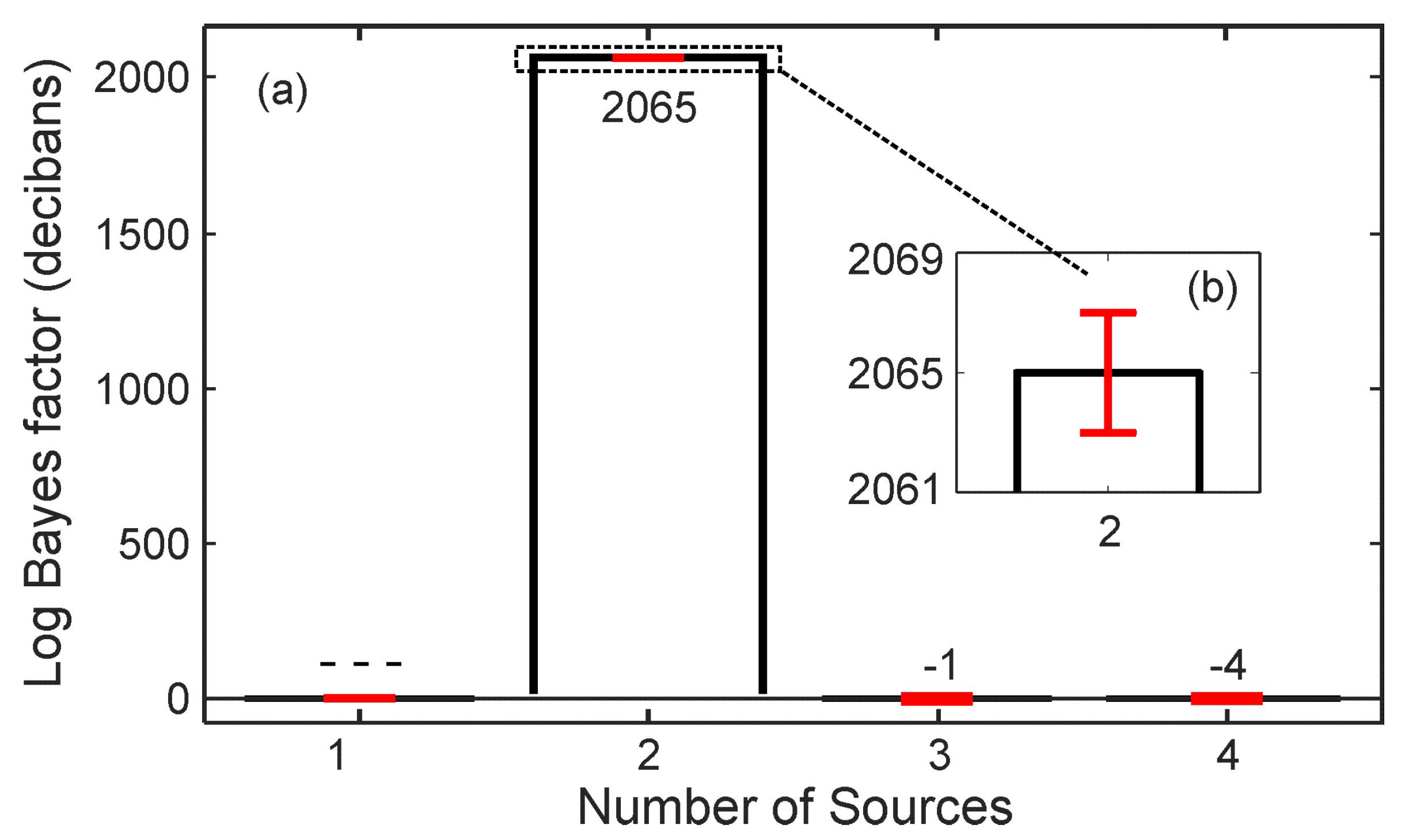 Entropy 21 00579 g005