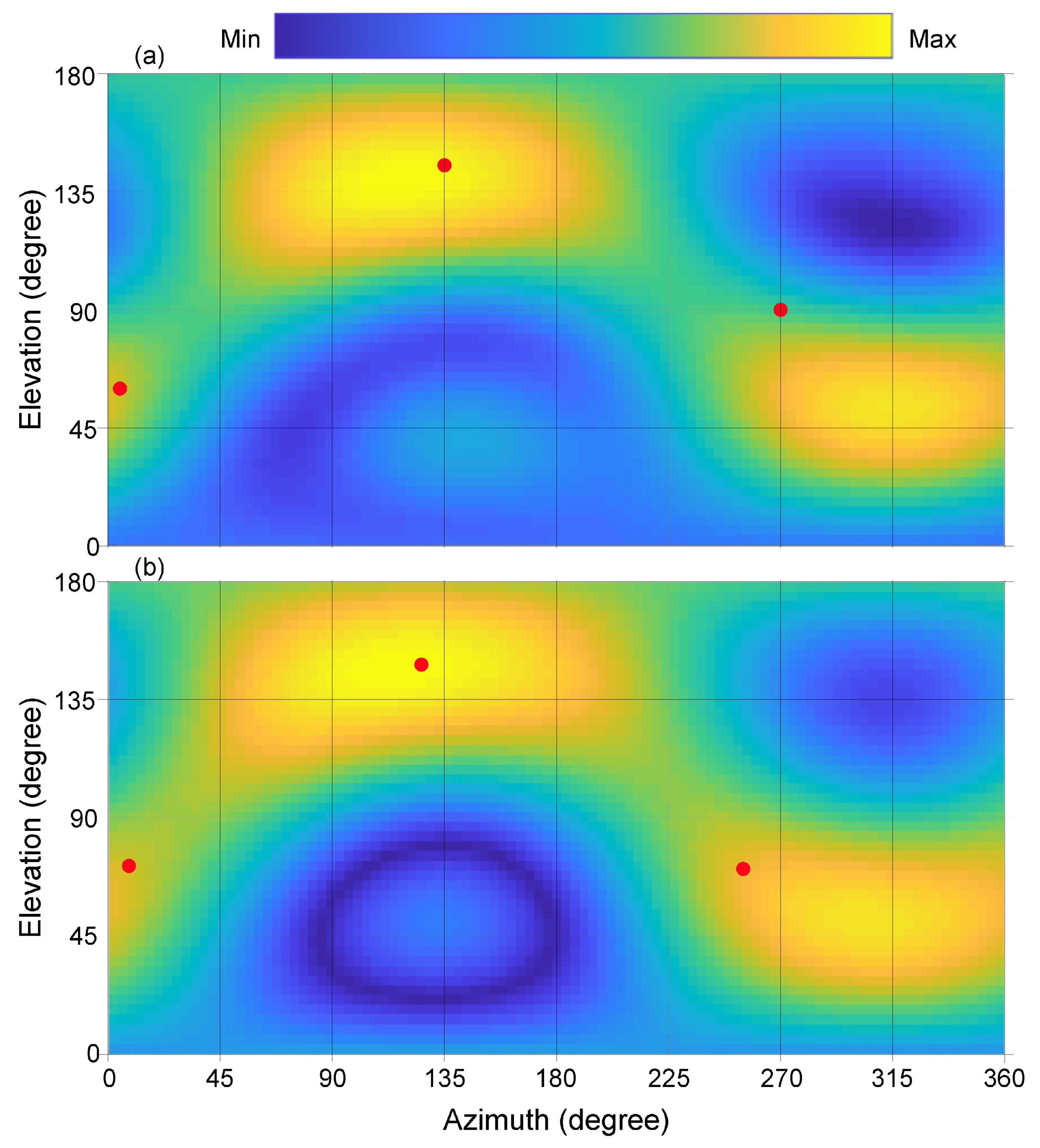 Entropy 21 00579 g006