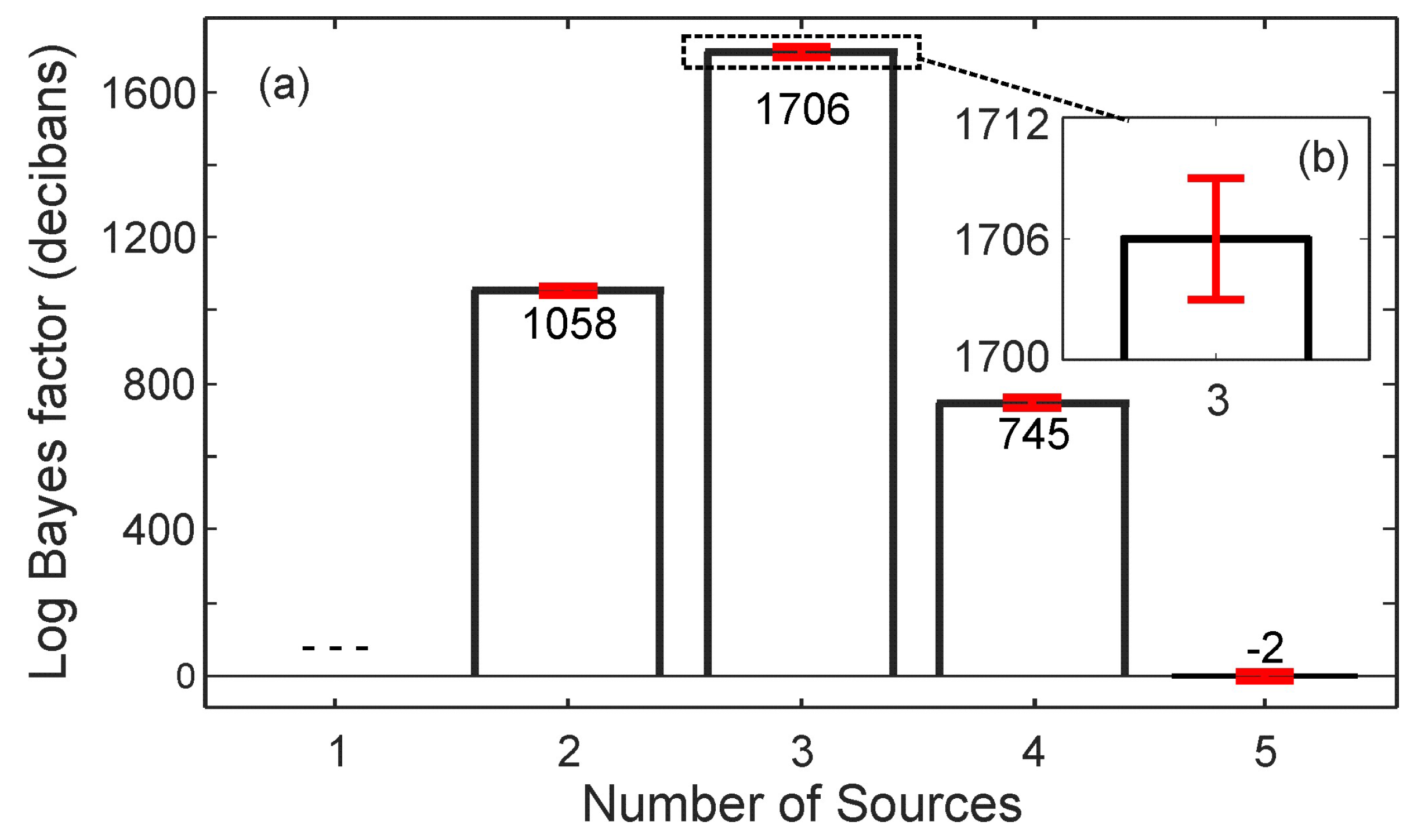 Entropy 21 00579 g007