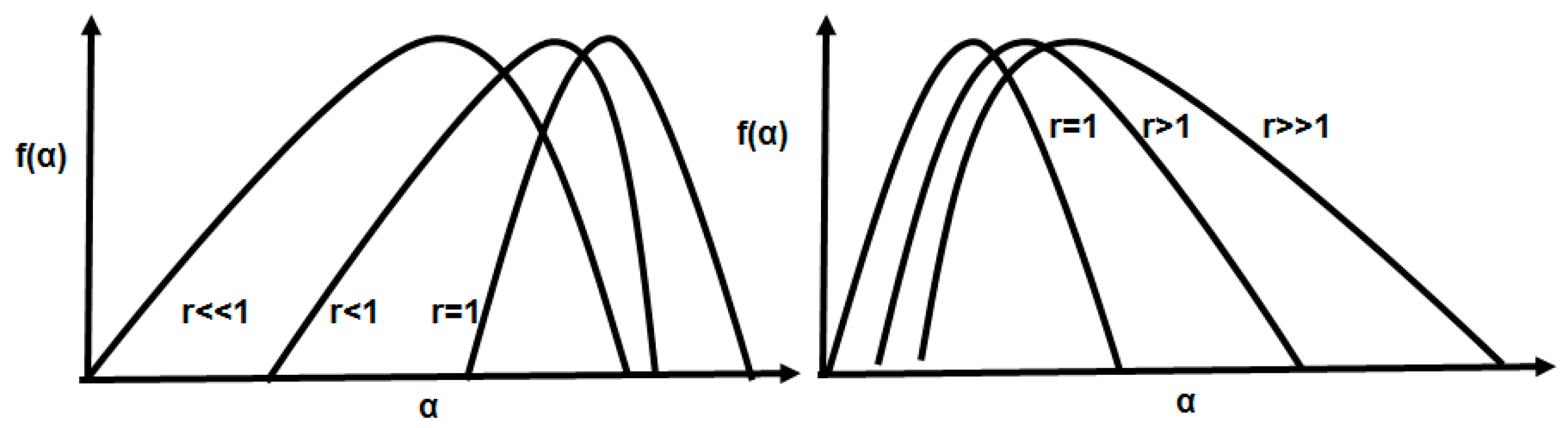 Entropy 21 00581 g001