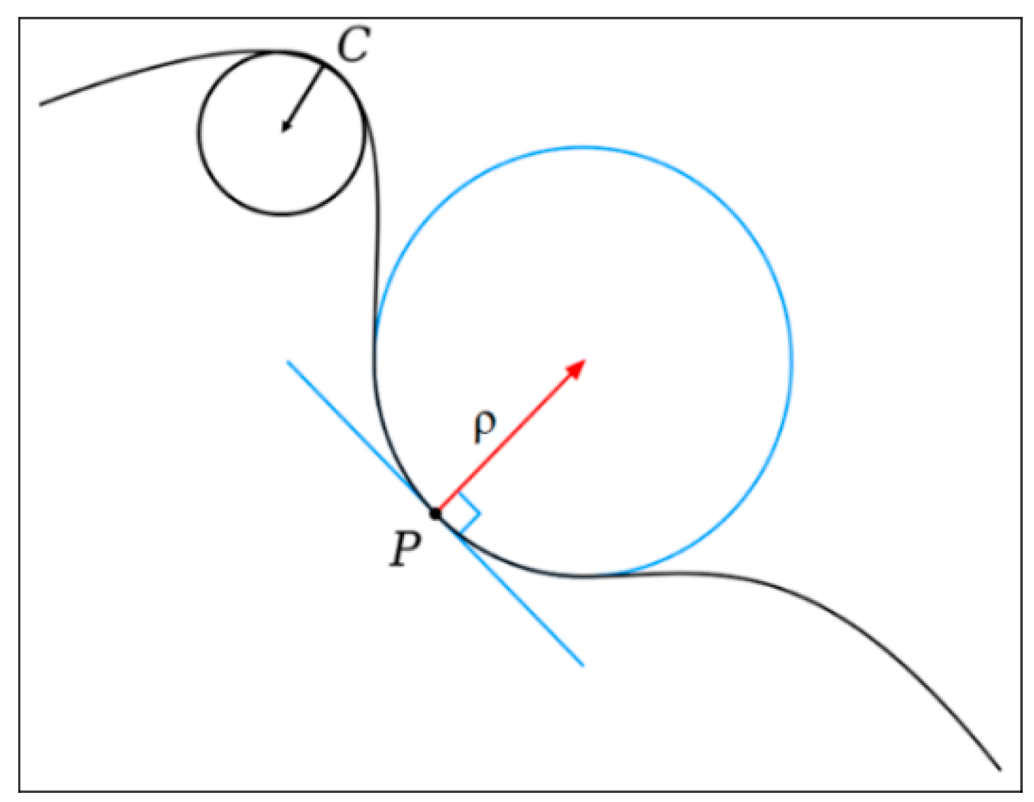 Entropy 21 00581 g002