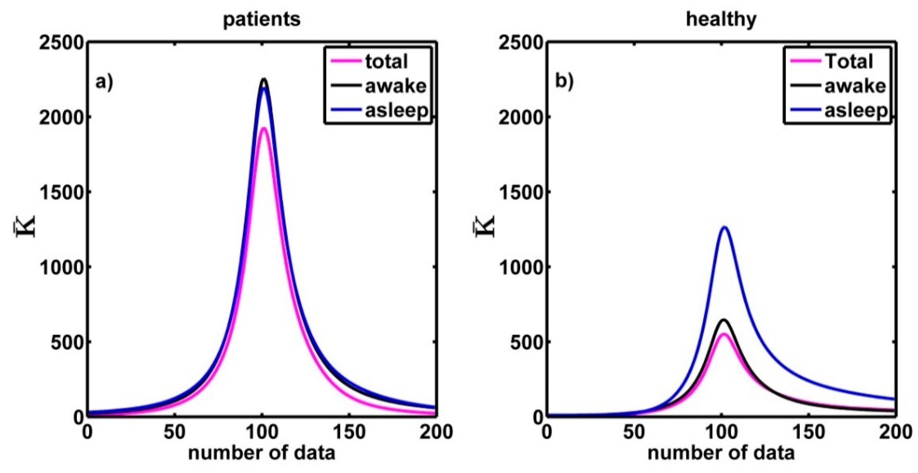 Entropy 21 00581 g007