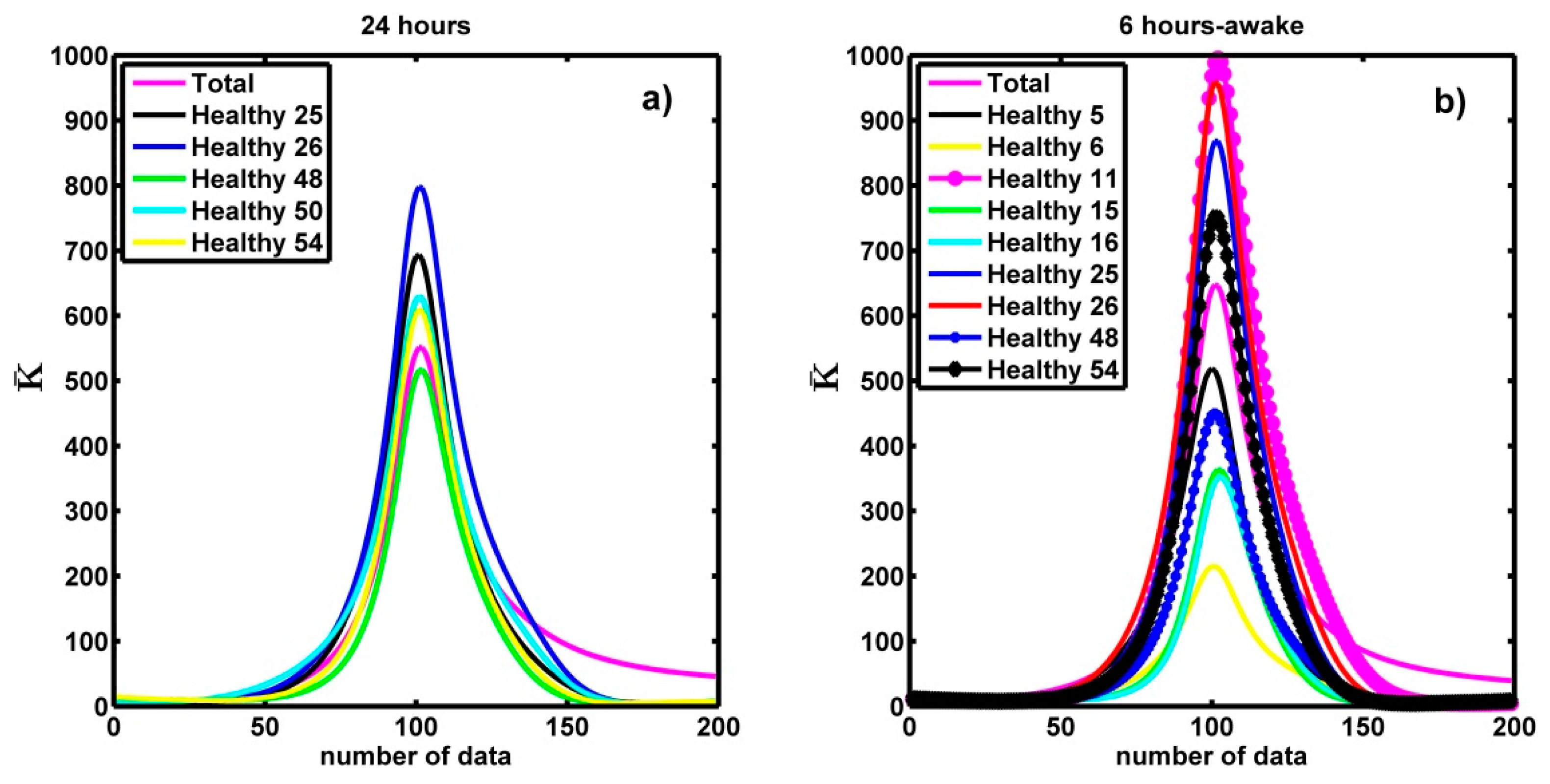 Entropy 21 00581 g008