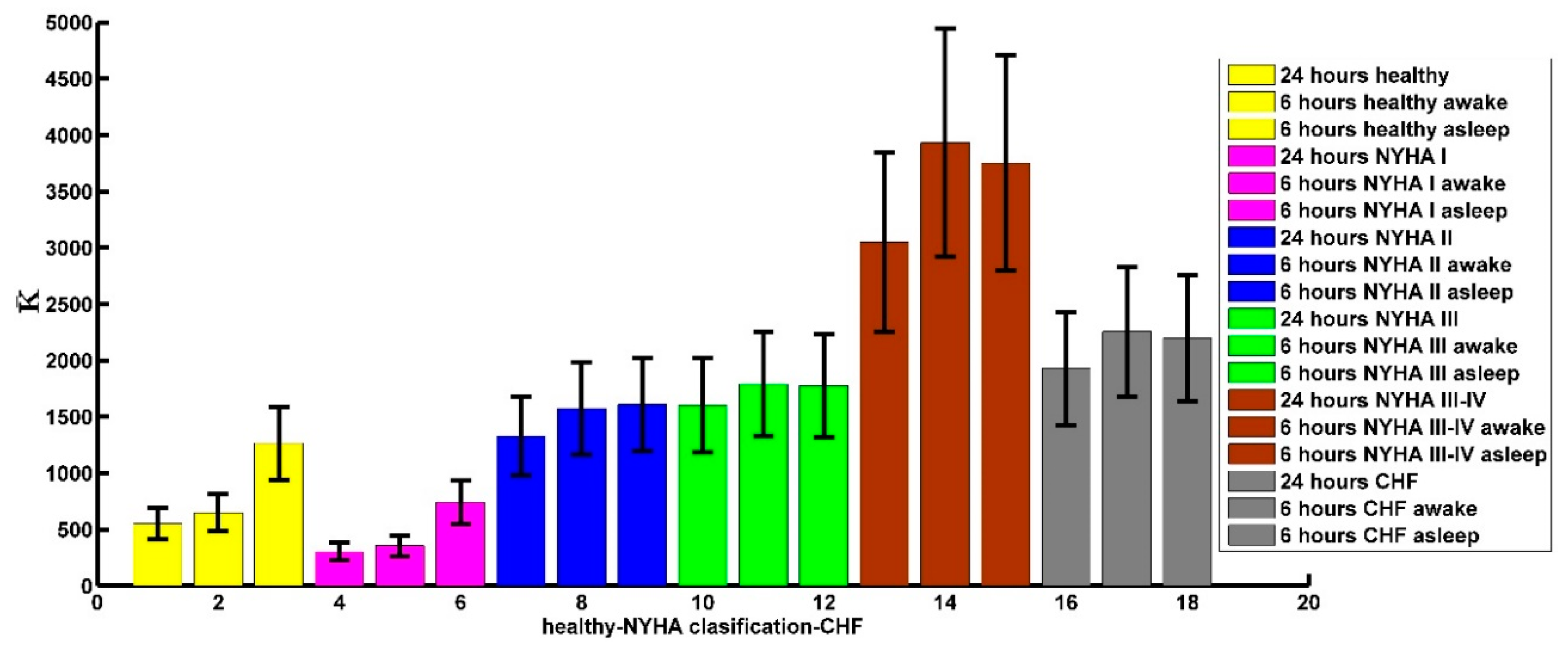 Entropy 21 00581 g010