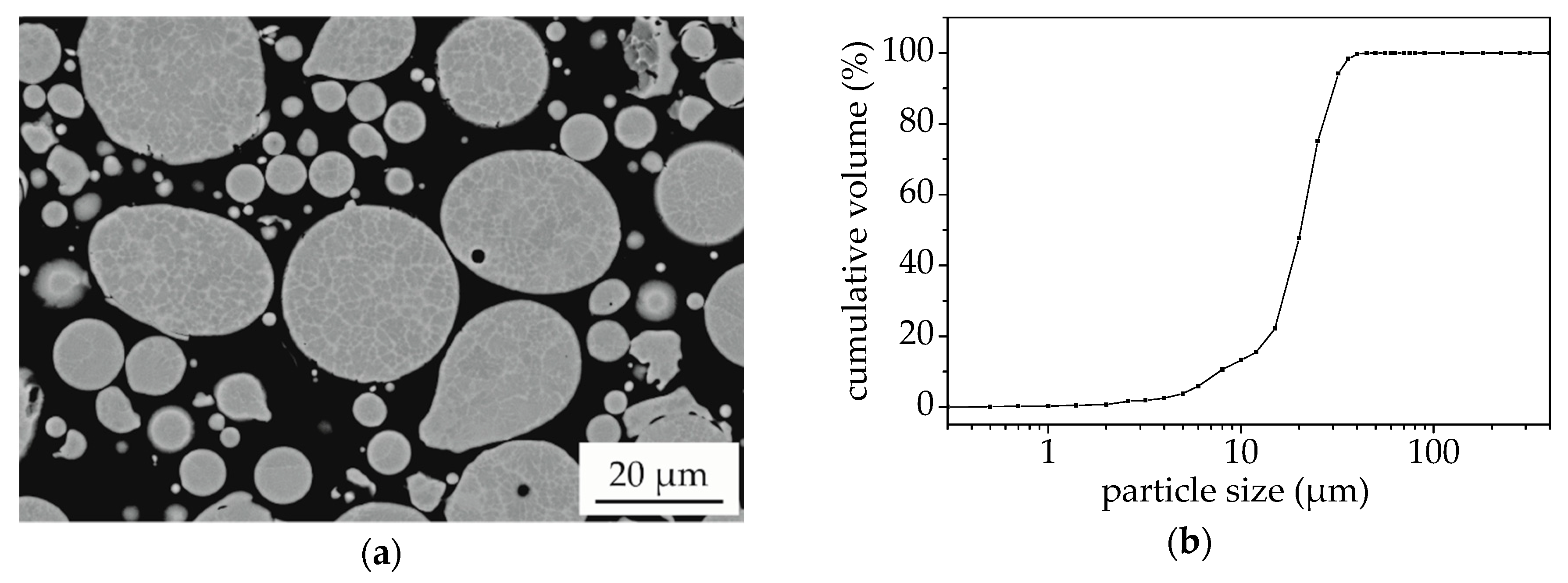 Entropy 21 00582 g001