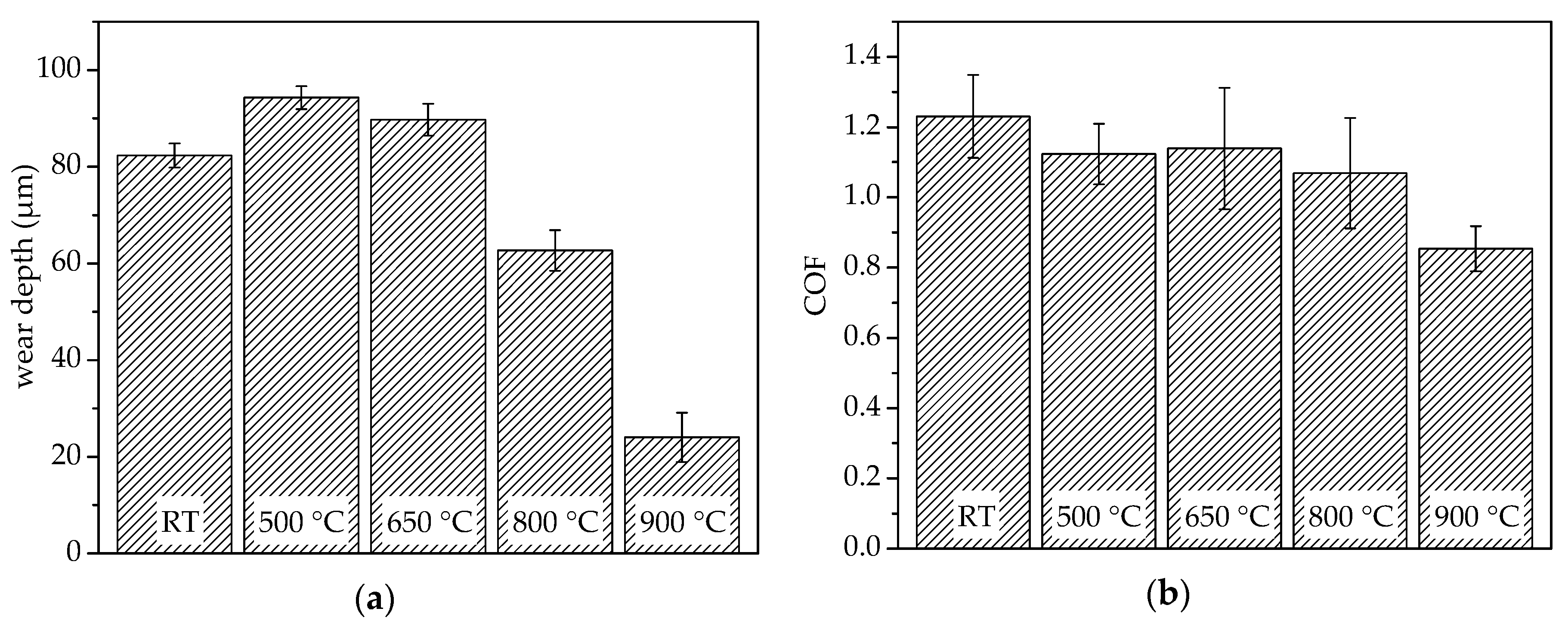 Entropy 21 00582 g004