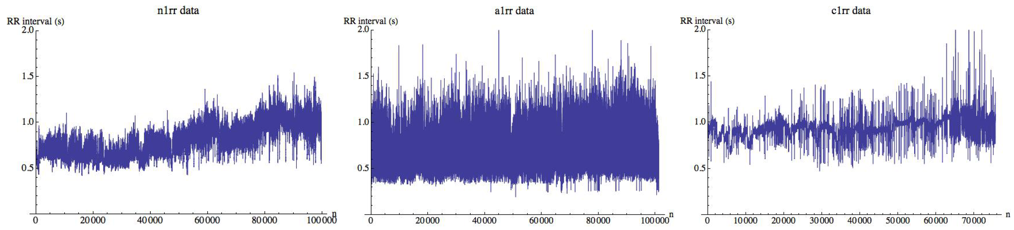 Entropy 21 00583 g002