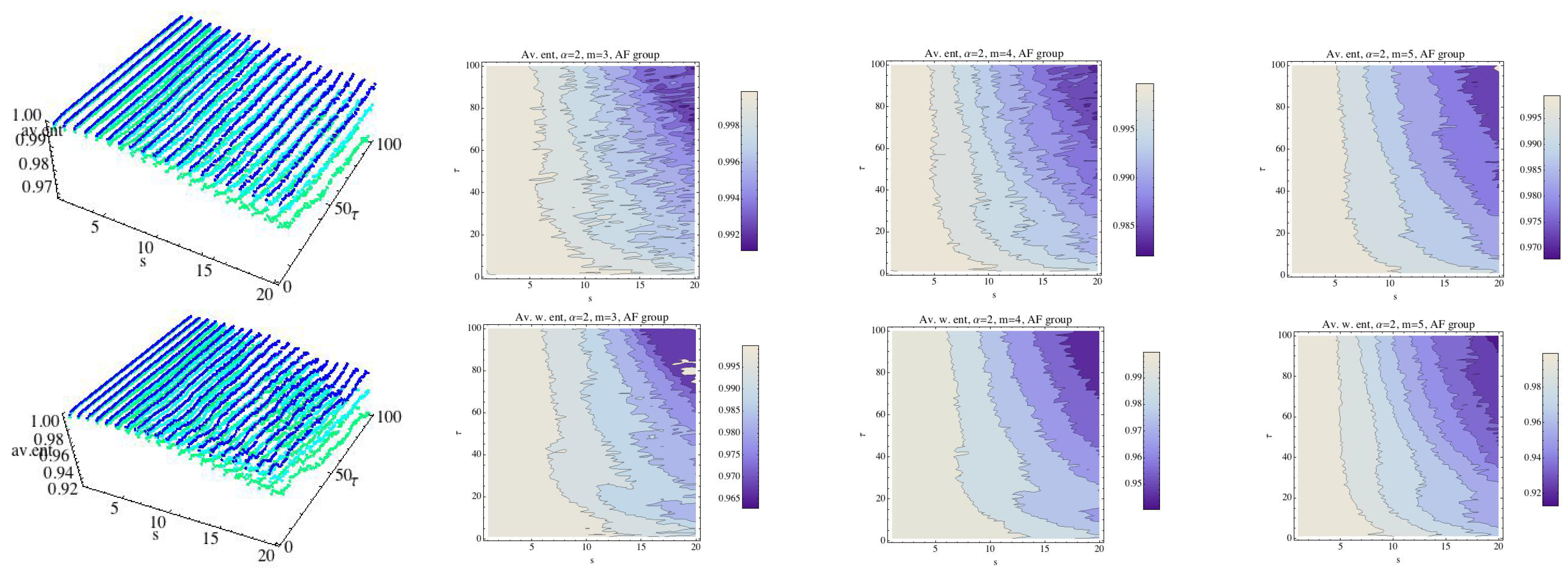 Entropy 21 00583 g014