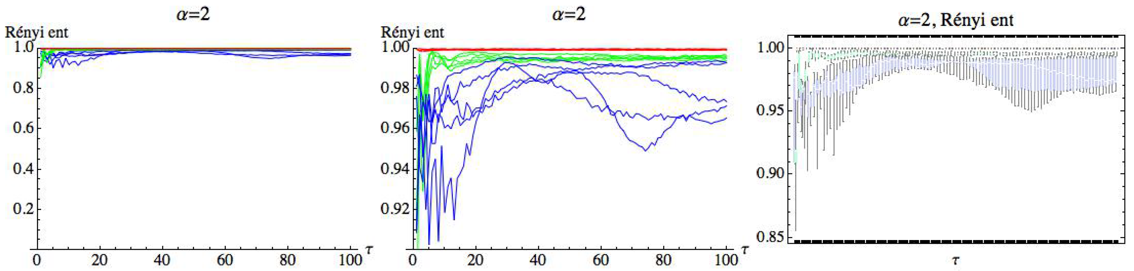 Entropy 21 00583 g020